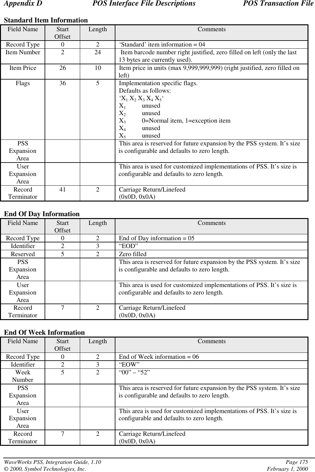 Appendix D POS Interface File Descriptions POS Transaction FileWaveWorks PSS, Integration Guide, 1.10 Page 175© 2000, Symbol Technologies, Inc. February 1, 2000Standard Item InformationField Name StartOffset Length CommentsRecord Type 0 2 ‘Standard’ item information = 04Item Number 2 24  Item barcode number right justified, zero filled on left (only the last13 bytes are currently used).Item Price 26 10 Item price in units (max 9,999,999,999) (right justified, zero filled onleft)Flags 36 5 Implementation specific flags.Defaults as follows:‘X1 X2 X3 X4 X5‘X1unusedX2unusedX30=Normal item, 1=exception itemX4unusedX5unusedPSSExpansionAreaThis area is reserved for future expansion by the PSS system. It’s sizeis configurable and defaults to zero length.UserExpansionAreaThis area is used for customized implementations of PSS. It’s size isconfigurable and defaults to zero length.RecordTerminator 41 2 Carriage Return/Linefeed(0x0D, 0x0A)End Of Day InformationField Name StartOffset Length CommentsRecord Type 0 2 End of Day information = 05Identifier 2 3 “EOD”Reserved 5 2 Zero filledPSSExpansionAreaThis area is reserved for future expansion by the PSS system. It’s sizeis configurable and defaults to zero length.UserExpansionAreaThis area is used for customized implementations of PSS. It’s size isconfigurable and defaults to zero length.RecordTerminator 7 2 Carriage Return/Linefeed(0x0D, 0x0A)End Of Week InformationField Name StartOffset Length CommentsRecord Type 0 2 End of Week information = 06Identifier 2 3 “EOW”WeekNumber 5 2 “00” – “52”PSSExpansionAreaThis area is reserved for future expansion by the PSS system. It’s sizeis configurable and defaults to zero length.UserExpansionAreaThis area is used for customized implementations of PSS. It’s size isconfigurable and defaults to zero length.RecordTerminator 7 2 Carriage Return/Linefeed(0x0D, 0x0A)