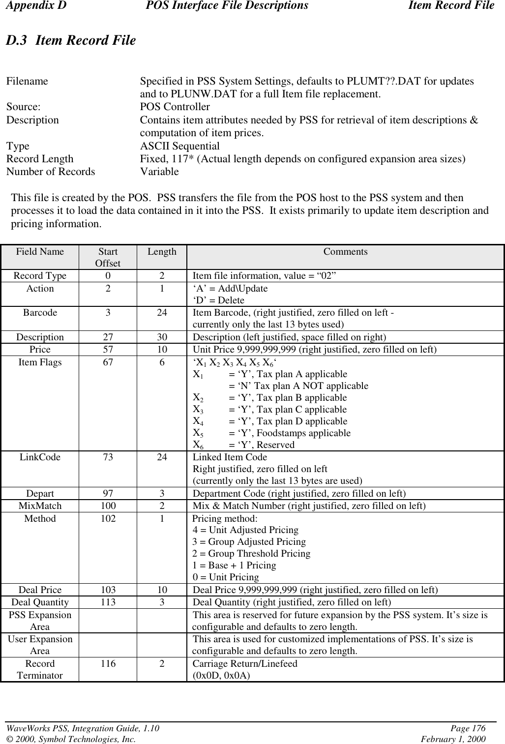 Appendix D POS Interface File Descriptions Item Record FileWaveWorks PSS, Integration Guide, 1.10 Page 176© 2000, Symbol Technologies, Inc. February 1, 2000D.3 Item Record FileFilename Specified in PSS System Settings, defaults to PLUMT??.DAT for updatesand to PLUNW.DAT for a full Item file replacement.Source: POS ControllerDescription Contains item attributes needed by PSS for retrieval of item descriptions &amp;computation of item prices.Type ASCII SequentialRecord Length Fixed, 117* (Actual length depends on configured expansion area sizes)Number of Records VariableThis file is created by the POS.  PSS transfers the file from the POS host to the PSS system and thenprocesses it to load the data contained in it into the PSS.  It exists primarily to update item description andpricing information.Field Name StartOffset Length CommentsRecord Type 0 2 Item file information, value = “02”Action 2 1 ‘A’ = Add\Update‘D’ = DeleteBarcode 3 24 Item Barcode, (right justified, zero filled on left -currently only the last 13 bytes used)Description 27 30 Description (left justified, space filled on right)Price 57 10 Unit Price 9,999,999,999 (right justified, zero filled on left)Item Flags 67 6 ‘X1 X2 X3 X4 X5 X6‘X1= ‘Y’, Tax plan A applicable= ‘N’ Tax plan A NOT applicableX2= ‘Y’, Tax plan B applicableX3= ‘Y’, Tax plan C applicableX4= ‘Y’, Tax plan D applicableX5= ‘Y’, Foodstamps applicableX6  = ‘Y’, ReservedLinkCode 73 24 Linked Item CodeRight justified, zero filled on left(currently only the last 13 bytes are used)Depart 97 3 Department Code (right justified, zero filled on left)MixMatch 100 2 Mix &amp; Match Number (right justified, zero filled on left)Method 102 1 Pricing method:4 = Unit Adjusted Pricing3 = Group Adjusted Pricing2 = Group Threshold Pricing1 = Base + 1 Pricing0 = Unit PricingDeal Price 103 10 Deal Price 9,999,999,999 (right justified, zero filled on left)Deal Quantity 113 3 Deal Quantity (right justified, zero filled on left)PSS ExpansionArea This area is reserved for future expansion by the PSS system. It’s size isconfigurable and defaults to zero length.User ExpansionArea This area is used for customized implementations of PSS. It’s size isconfigurable and defaults to zero length.RecordTerminator 116 2 Carriage Return/Linefeed(0x0D, 0x0A)