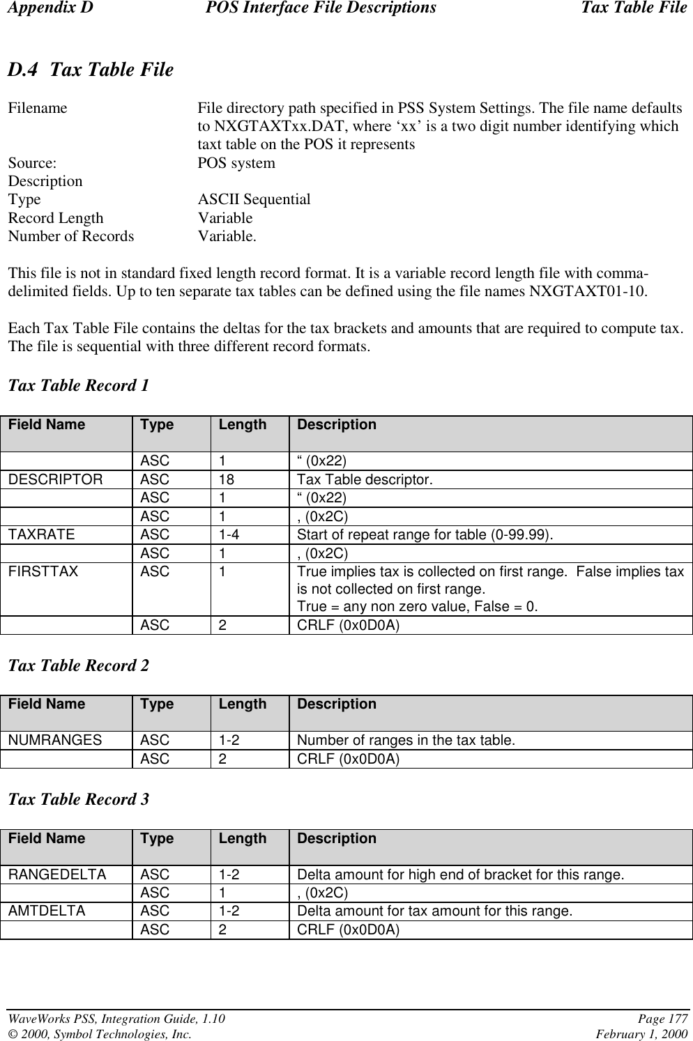 Appendix D POS Interface File Descriptions Tax Table FileWaveWorks PSS, Integration Guide, 1.10 Page 177© 2000, Symbol Technologies, Inc. February 1, 2000D.4 Tax Table FileFilename File directory path specified in PSS System Settings. The file name defaultsto NXGTAXTxx.DAT, where ‘xx’ is a two digit number identifying whichtaxt table on the POS it representsSource: POS systemDescriptionType ASCII SequentialRecord Length VariableNumber of Records Variable.This file is not in standard fixed length record format. It is a variable record length file with comma-delimited fields. Up to ten separate tax tables can be defined using the file names NXGTAXT01-10.Each Tax Table File contains the deltas for the tax brackets and amounts that are required to compute tax.The file is sequential with three different record formats.Tax Table Record 1Field Name Type Length DescriptionASC 1 “ (0x22)DESCRIPTOR ASC 18 Tax Table descriptor.ASC 1 “ (0x22)ASC 1 , (0x2C)TAXRATE ASC 1-4 Start of repeat range for table (0-99.99).ASC 1 , (0x2C)FIRSTTAX ASC 1 True implies tax is collected on first range.  False implies taxis not collected on first range.True = any non zero value, False = 0.ASC 2 CRLF (0x0D0A)Tax Table Record 2Field Name Type Length DescriptionNUMRANGES ASC 1-2 Number of ranges in the tax table.ASC 2 CRLF (0x0D0A)Tax Table Record 3Field Name Type Length DescriptionRANGEDELTA ASC 1-2 Delta amount for high end of bracket for this range.ASC 1 , (0x2C)AMTDELTA ASC 1-2 Delta amount for tax amount for this range.ASC 2 CRLF (0x0D0A)