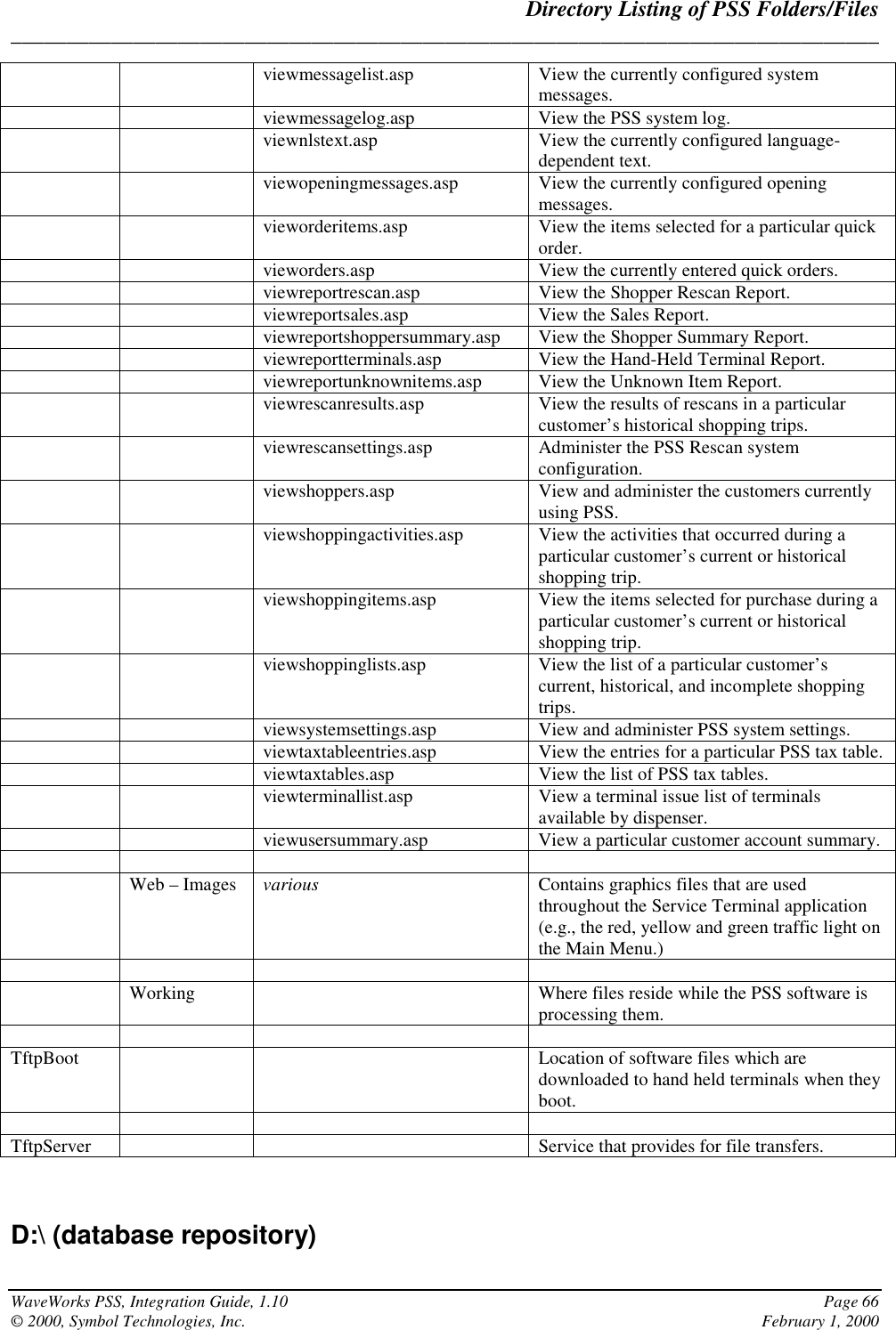 Directory Listing of PSS Folders/Files______________________________________________________________________________WaveWorks PSS, Integration Guide, 1.10 Page 66© 2000, Symbol Technologies, Inc. February 1, 2000viewmessagelist.asp View the currently configured systemmessages.viewmessagelog.asp View the PSS system log.viewnlstext.asp View the currently configured language-dependent text.viewopeningmessages.asp View the currently configured openingmessages.vieworderitems.asp View the items selected for a particular quickorder.vieworders.asp View the currently entered quick orders.viewreportrescan.asp View the Shopper Rescan Report.viewreportsales.asp View the Sales Report.viewreportshoppersummary.asp View the Shopper Summary Report.viewreportterminals.asp View the Hand-Held Terminal Report.viewreportunknownitems.asp View the Unknown Item Report.viewrescanresults.asp View the results of rescans in a particularcustomer’s historical shopping trips.viewrescansettings.asp Administer the PSS Rescan systemconfiguration.viewshoppers.asp View and administer the customers currentlyusing PSS.viewshoppingactivities.asp View the activities that occurred during aparticular customer’s current or historicalshopping trip.viewshoppingitems.asp View the items selected for purchase during aparticular customer’s current or historicalshopping trip.viewshoppinglists.asp View the list of a particular customer’scurrent, historical, and incomplete shoppingtrips.viewsystemsettings.asp View and administer PSS system settings.viewtaxtableentries.asp View the entries for a particular PSS tax table.viewtaxtables.asp View the list of PSS tax tables.viewterminallist.asp View a terminal issue list of terminalsavailable by dispenser.viewusersummary.asp View a particular customer account summary.Web – Images various Contains graphics files that are usedthroughout the Service Terminal application(e.g., the red, yellow and green traffic light onthe Main Menu.)Working Where files reside while the PSS software isprocessing them.TftpBoot Location of software files which aredownloaded to hand held terminals when theyboot.TftpServer Service that provides for file transfers.D:\ (database repository)