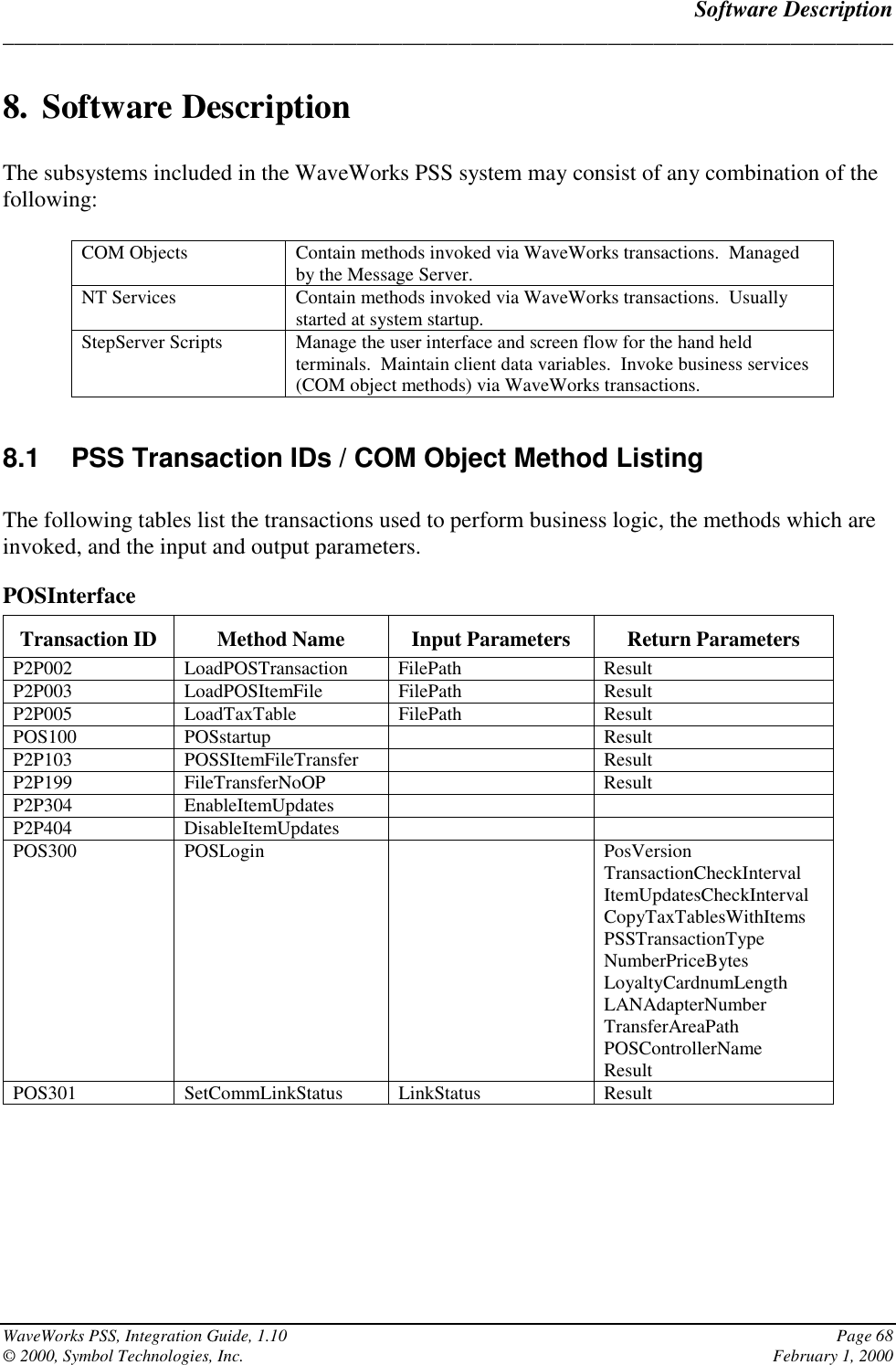 Software Description______________________________________________________________________________WaveWorks PSS, Integration Guide, 1.10 Page 68© 2000, Symbol Technologies, Inc. February 1, 20008. Software DescriptionThe subsystems included in the WaveWorks PSS system may consist of any combination of thefollowing:COM Objects Contain methods invoked via WaveWorks transactions.  Managedby the Message Server.NT Services Contain methods invoked via WaveWorks transactions.  Usuallystarted at system startup.StepServer Scripts Manage the user interface and screen flow for the hand heldterminals.  Maintain client data variables.  Invoke business services(COM object methods) via WaveWorks transactions.8.1  PSS Transaction IDs / COM Object Method ListingThe following tables list the transactions used to perform business logic, the methods which areinvoked, and the input and output parameters.POSInterfaceTransaction ID Method Name Input Parameters Return ParametersP2P002 LoadPOSTransaction FilePath ResultP2P003 LoadPOSItemFile FilePath ResultP2P005 LoadTaxTable FilePath ResultPOS100 POSstartup ResultP2P103 POSSItemFileTransfer ResultP2P199 FileTransferNoOP ResultP2P304 EnableItemUpdatesP2P404 DisableItemUpdatesPOS300 POSLogin PosVersionTransactionCheckIntervalItemUpdatesCheckIntervalCopyTaxTablesWithItemsPSSTransactionTypeNumberPriceBytesLoyaltyCardnumLengthLANAdapterNumberTransferAreaPathPOSControllerNameResultPOS301 SetCommLinkStatus LinkStatus Result