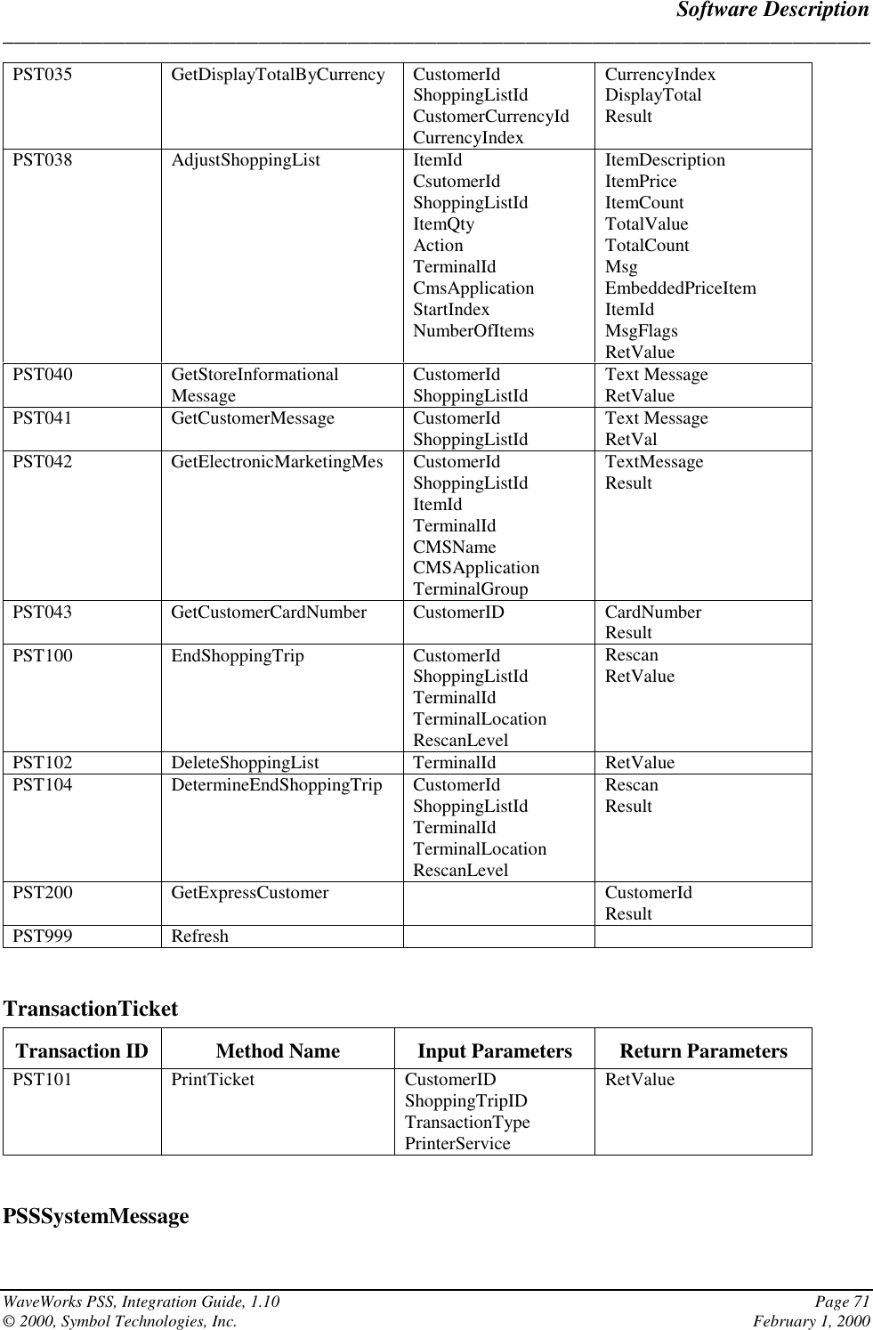 Software Description______________________________________________________________________________WaveWorks PSS, Integration Guide, 1.10 Page 71© 2000, Symbol Technologies, Inc. February 1, 2000PST035 GetDisplayTotalByCurrency CustomerIdShoppingListIdCustomerCurrencyIdCurrencyIndexCurrencyIndexDisplayTotalResultPST038 AdjustShoppingList ItemIdCsutomerIdShoppingListIdItemQtyActionTerminalIdCmsApplicationStartIndexNumberOfItemsItemDescriptionItemPriceItemCountTotalValueTotalCountMsgEmbeddedPriceItemItemIdMsgFlagsRetValuePST040 GetStoreInformationalMessage CustomerIdShoppingListId Text MessageRetValuePST041 GetCustomerMessage CustomerIdShoppingListId Text MessageRetValPST042 GetElectronicMarketingMes CustomerIdShoppingListIdItemIdTerminalIdCMSNameCMSApplicationTerminalGroupTextMessageResultPST043 GetCustomerCardNumber CustomerID CardNumberResultPST100 EndShoppingTrip CustomerIdShoppingListIdTerminalIdTerminalLocationRescanLevelRescanRetValuePST102 DeleteShoppingList TerminalId RetValuePST104 DetermineEndShoppingTrip CustomerIdShoppingListIdTerminalIdTerminalLocationRescanLevelRescanResultPST200 GetExpressCustomer CustomerIdResultPST999 RefreshTransactionTicketTransaction ID Method Name Input Parameters Return ParametersPST101 PrintTicket CustomerIDShoppingTripIDTransactionTypePrinterServiceRetValuePSSSystemMessage