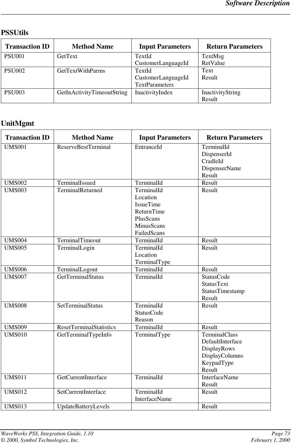 Software Description______________________________________________________________________________WaveWorks PSS, Integration Guide, 1.10 Page 73© 2000, Symbol Technologies, Inc. February 1, 2000PSSUtilsTransaction ID Method Name Input Parameters Return ParametersPSU001 GetText TextIdCustomerLanguageId TextMsgRetValuePSU002 GetTextWithParms TextIdCustomerLanguageIdTextParametersTextResultPSU003 GetInActivityTimeoutString InactivityIndex InactivityStringResultUnitMgmtTransaction ID Method Name Input Parameters Return ParametersUMS001 ReserveBestTerminal EntranceId TerminalIdDispenserIdCradleIdDispenserNameResultUMS002 TerminalIssued TerminalId ResultUMS003 TerminalReturned TerminalIdLocationIssueTimeReturnTimePlusScansMinusScansFailedScansResultUMS004 TerminalTimeout TerminalId ResultUMS005 TerminalLogin TerminalIdLocationTerminalTypeResultUMS006 TerminalLogout TerminalId ResultUMS007 GetTerminalStatus TerminalId StatusCodeStatusTextStatusTimestampResultUMS008 SetTerminalStatus TerminalIdStatusCodeReasonResultUMS009 ResetTerminalStatistics TerminalId ResultUMS010 GetTerminalTypeInfo TerminalType TerminalClassDefaultInterfaceDisplayRowsDisplayColumnsKeypadTypeResultUMS011 GetCurrentInterface TerminalId InterfaceNameResultUMS012 SetCurrentInterface TerminalIdInterfaceName ResultUMS013 UpdateBatteryLevels Result