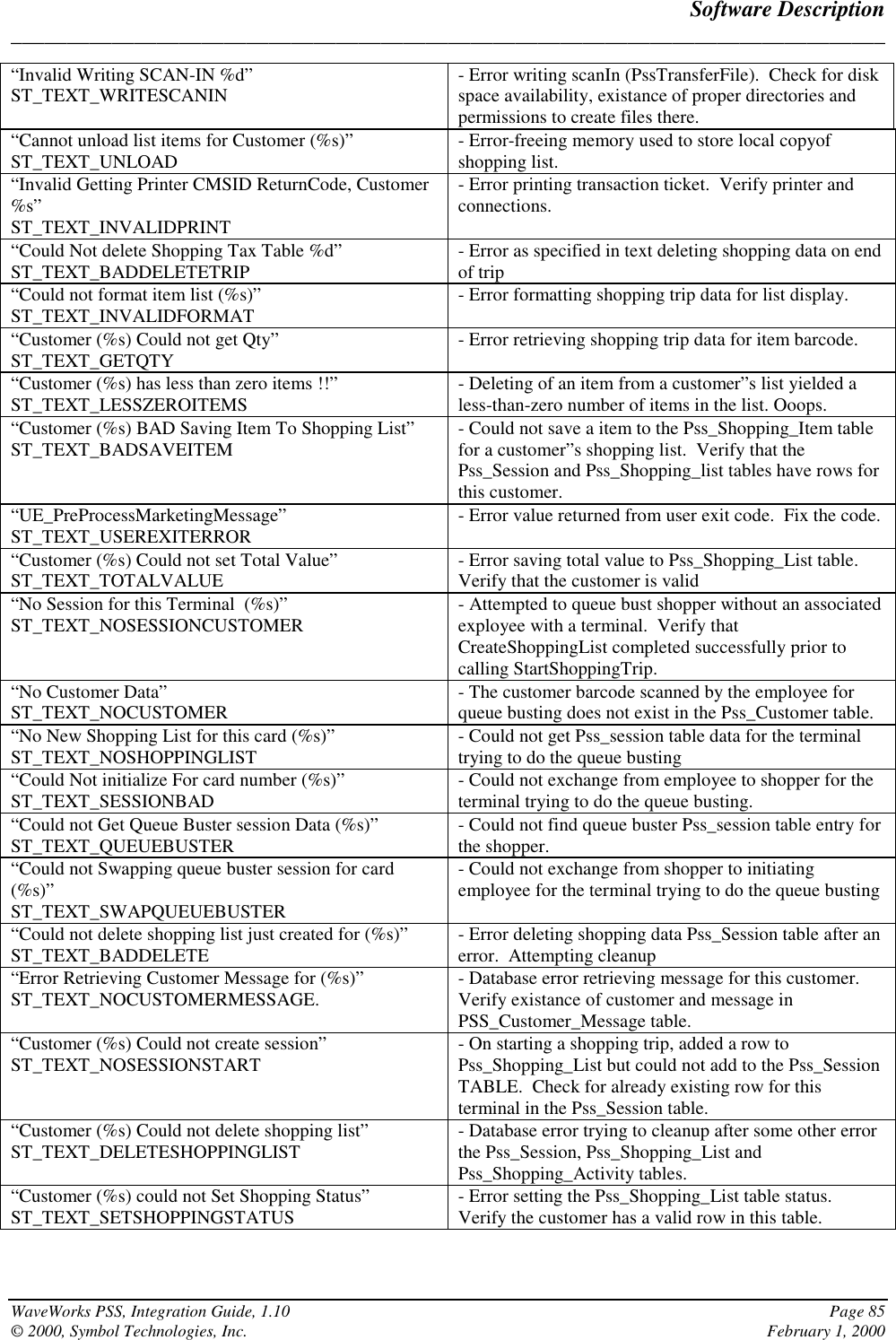 Software Description______________________________________________________________________________WaveWorks PSS, Integration Guide, 1.10 Page 85© 2000, Symbol Technologies, Inc. February 1, 2000“Invalid Writing SCAN-IN %d”ST_TEXT_WRITESCANIN - Error writing scanIn (PssTransferFile).  Check for diskspace availability, existance of proper directories andpermissions to create files there.“Cannot unload list items for Customer (%s)”ST_TEXT_UNLOAD - Error-freeing memory used to store local copyofshopping list.“Invalid Getting Printer CMSID ReturnCode, Customer%s”ST_TEXT_INVALIDPRINT- Error printing transaction ticket.  Verify printer andconnections.“Could Not delete Shopping Tax Table %d”ST_TEXT_BADDELETETRIP - Error as specified in text deleting shopping data on endof trip“Could not format item list (%s)”ST_TEXT_INVALIDFORMAT - Error formatting shopping trip data for list display.“Customer (%s) Could not get Qty”ST_TEXT_GETQTY - Error retrieving shopping trip data for item barcode.“Customer (%s) has less than zero items !!”ST_TEXT_LESSZEROITEMS - Deleting of an item from a customer”s list yielded aless-than-zero number of items in the list. Ooops.“Customer (%s) BAD Saving Item To Shopping List”ST_TEXT_BADSAVEITEM - Could not save a item to the Pss_Shopping_Item tablefor a customer”s shopping list.  Verify that thePss_Session and Pss_Shopping_list tables have rows forthis customer.“UE_PreProcessMarketingMessage”ST_TEXT_USEREXITERROR - Error value returned from user exit code.  Fix the code.“Customer (%s) Could not set Total Value”ST_TEXT_TOTALVALUE - Error saving total value to Pss_Shopping_List table.Verify that the customer is valid“No Session for this Terminal  (%s)”ST_TEXT_NOSESSIONCUSTOMER - Attempted to queue bust shopper without an associatedexployee with a terminal.  Verify thatCreateShoppingList completed successfully prior tocalling StartShoppingTrip.“No Customer Data”ST_TEXT_NOCUSTOMER - The customer barcode scanned by the employee forqueue busting does not exist in the Pss_Customer table.“No New Shopping List for this card (%s)”ST_TEXT_NOSHOPPINGLIST - Could not get Pss_session table data for the terminaltrying to do the queue busting“Could Not initialize For card number (%s)”ST_TEXT_SESSIONBAD - Could not exchange from employee to shopper for theterminal trying to do the queue busting.“Could not Get Queue Buster session Data (%s)”ST_TEXT_QUEUEBUSTER - Could not find queue buster Pss_session table entry forthe shopper.“Could not Swapping queue buster session for card(%s)”ST_TEXT_SWAPQUEUEBUSTER- Could not exchange from shopper to initiatingemployee for the terminal trying to do the queue busting“Could not delete shopping list just created for (%s)”ST_TEXT_BADDELETE - Error deleting shopping data Pss_Session table after anerror.  Attempting cleanup“Error Retrieving Customer Message for (%s)”ST_TEXT_NOCUSTOMERMESSAGE. - Database error retrieving message for this customer.Verify existance of customer and message inPSS_Customer_Message table.“Customer (%s) Could not create session”ST_TEXT_NOSESSIONSTART - On starting a shopping trip, added a row toPss_Shopping_List but could not add to the Pss_SessionTABLE.  Check for already existing row for thisterminal in the Pss_Session table.“Customer (%s) Could not delete shopping list”ST_TEXT_DELETESHOPPINGLIST - Database error trying to cleanup after some other errorthe Pss_Session, Pss_Shopping_List andPss_Shopping_Activity tables.“Customer (%s) could not Set Shopping Status”ST_TEXT_SETSHOPPINGSTATUS - Error setting the Pss_Shopping_List table status.Verify the customer has a valid row in this table.