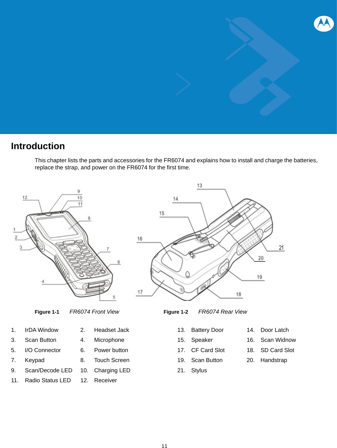  11Chapter 1 Getting Started            Introduction  This chapter lists the parts and accessories for the FR6074 and explains how to install and charge the batteries, replace the strap, and power on the FR6074 for the first time.                                            Figure 1-1      FR6074 Front View    Figure 1-2    FR6074 Rear View   1.  IrDA Window     2.  Headset Jack              13.  Battery Door     14.  Door Latch 3. Scan Button    4. Microphone    15. Speaker    16. Scan Widnow  5. I/O Connector   6. Power button    17. CF Card Slot  18. SD Card Slot 7.  Keypad          8.  Touch Screen        19.  Scan Button     20.  Handstrap  9. Scan/Decode LED   10. Charging LED    21. Stylus     11. Radio Status LED 12.  Receiver                        