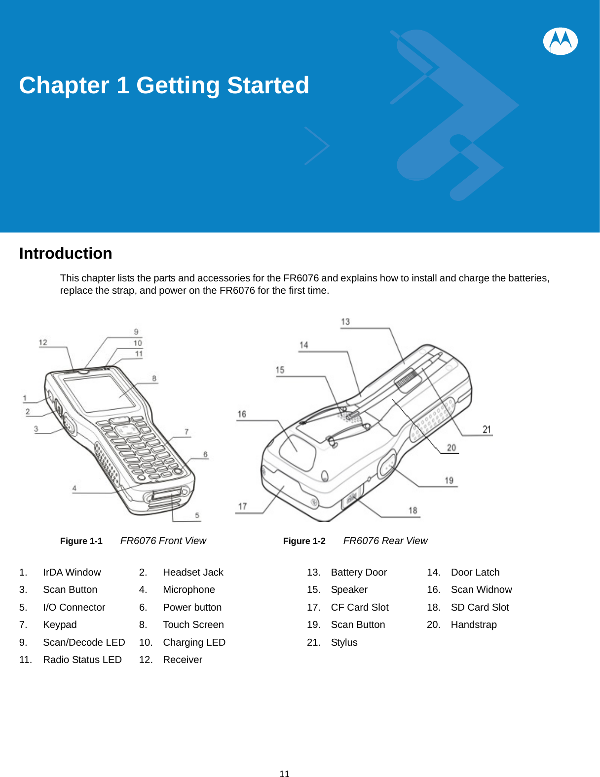  11Chapter 1 Getting Started            Introduction  This chapter lists the parts and accessories for the FR6076 and explains how to install and charge the batteries, replace the strap, and power on the FR6076 for the first time.                                            Figure 1-1      FR6076 Front View    Figure 1-2    FR6076 Rear View   1.  IrDA Window     2.  Headset Jack              13.  Battery Door     14.  Door Latch 3. Scan Button    4. Microphone    15. Speaker    16. Scan Widnow  5. I/O Connector   6. Power button    17. CF Card Slot  18. SD Card Slot 7.  Keypad          8.  Touch Screen        19.  Scan Button     20.  Handstrap  9. Scan/Decode LED   10. Charging LED    21. Stylus     11. Radio Status LED 12.  Receiver                      