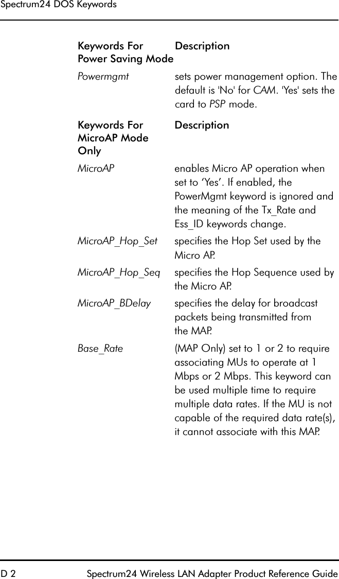 Spectrum24 DOS KeywordsD 2 Spectrum24 Wireless LAN Adapter Product Reference GuidePowermgmt sets power management option. The default is &apos;No&apos; for CAM. &apos;Yes&apos; sets the card to PSP mode.Keywords For MicroAP Mode OnlyDescriptionMicroAP enables Micro AP operation whenset to ‘Yes’. If enabled, the PowerMgmt keyword is ignored and the meaning of the Tx_Rate and Ess_ID keywords change.MicroAP_Hop_Set specifies the Hop Set used by theMicro AP. MicroAP_Hop_Seq  specifies the Hop Sequence used by the Micro AP.MicroAP_BDelay specifies the delay for broadcast packets being transmitted fromthe MAP.Base_Rate (MAP Only) set to 1 or 2 to require associating MUs to operate at 1 Mbps or 2 Mbps. This keyword can be used multiple time to require multiple data rates. If the MU is not capable of the required data rate(s),it cannot associate with this MAP.Keywords For Power Saving ModeDescription