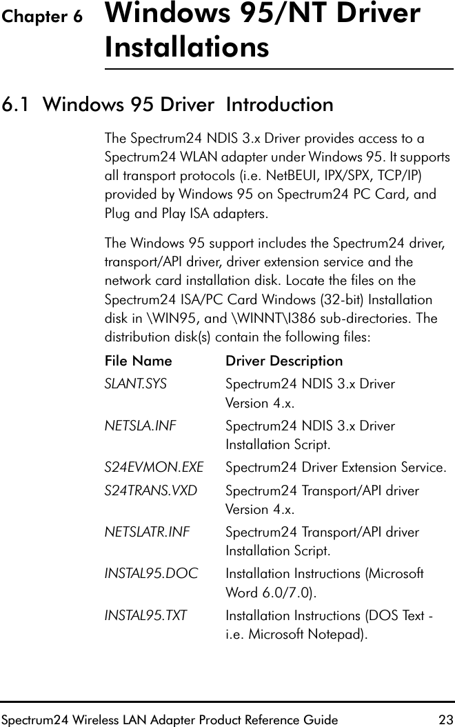 Spectrum24 Wireless LAN Adapter Product Reference Guide  23Chapter 6 Windows 95/NT Driver Installations 6.1  Windows 95 Driver  IntroductionThe Spectrum24 NDIS 3.x Driver provides access to a Spectrum24 WLAN adapter under Windows 95. It supports all transport protocols (i.e. NetBEUI, IPX/SPX, TCP/IP) provided by Windows 95 on Spectrum24 PC Card, and Plug and Play ISA adapters.The Windows 95 support includes the Spectrum24 driver, transport/API driver, driver extension service and the network card installation disk. Locate the files on the Spectrum24 ISA/PC Card Windows (32-bit) Installation disk in \WIN95, and \WINNT\I386 sub-directories. The distribution disk(s) contain the following files:File Name Driver DescriptionSLANT.SYS Spectrum24 NDIS 3.x DriverVersion 4.x.NETSLA.INF Spectrum24 NDIS 3.x Driver Installation Script.S24EVMON.EXE Spectrum24 Driver Extension Service.S24TRANS.VXD Spectrum24 Transport/API driver Version 4.x.NETSLATR.INF Spectrum24 Transport/API driver Installation Script.INSTAL95.DOC Installation Instructions (Microsoft Word 6.0/7.0).INSTAL95.TXT Installation Instructions (DOS Text -i.e. Microsoft Notepad).