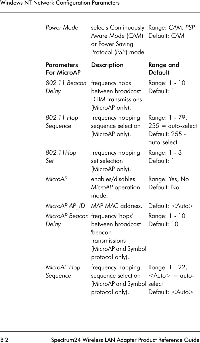 Windows NT Network Configuration ParametersB 2 Spectrum24 Wireless LAN Adapter Product Reference GuidePower Mode selects Continuously Aware Mode (CAM) or Power Saving Protocol (PSP) mode.Range: CAM, PSP Default: CAMParametersFor MicroAPDescription Range and Default802.11 Beacon Delayfrequency hops between broadcast DTIM transmissions (MicroAP only).Range: 1 - 10 Default: 1802.11 Hop Sequencefrequency hopping sequence selection (MicroAP only).Range: 1 - 79, 255 = auto-select Default: 255 - auto-select802.11HopSetfrequency hopping set selection(MicroAP only).Range: 1 - 3Default: 1MicroAP enables/disables MicroAP operation mode.Range: Yes, No Default: NoMicroAP AP_ID MAP MAC address. Default: &lt;Auto&gt;MicroAP Beacon Delayfrequency &apos;hops&apos; between broadcast &apos;beacon&apos; transmissions (MicroAP and Symbol protocol only).Range: 1 - 10 Default: 10MicroAP Hop Sequencefrequency hopping sequence selection (MicroAP and Symbol protocol only).Range: 1 - 22, &lt;Auto&gt; = auto-selectDefault: &lt;Auto&gt;