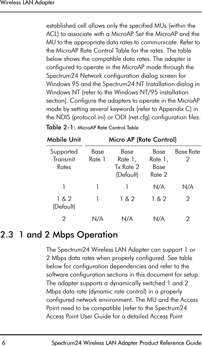 Wireless LAN Adapter 6 Spectrum24 Wireless LAN Adapter Product Reference Guideestablished cell allows only the specified MUs (within the ACL) to associate with a MicroAP. Set the MicroAP and the MU to the appropriate data rates to communicate. Refer to the MicroAP Rate Control Table for the rates. The table below shows the compatible data rates. The adapter is configured to operate in the MicroAP mode through the Spectrum24 Network configuration dialog screen for Windows 95 and the Spectrum24 NT Installation dialog in Windows NT (refer to the Windows NT/95 installation section). Configure the adapters to operate in the MicroAP mode by setting several keywords (refer to Appendix C) in the NDIS (protocol.ini) or ODI (net.cfg) configuration files.Table 2-1: MicroAP Rate Control Table 2.3  1 and 2 Mbps Operation The Spectrum24 Wireless LAN Adapter can support 1 or2 Mbps data rates when properly configured. See table below for configuration dependencies and refer to the software configuration sections in this document for setup. The adapter supports a dynamically switched 1 and 2 Mbps data rate (dynamic rate control) in a properly configured network environment. The MU and the Access Point need to be compatible (refer to the Spectrum24 Access Point User Guide for a detailed Access Point Mobile Unit Micro AP (Rate Control)Supported Transmit RatesBaseRate 1BaseRate 1,Tx Rate 2 (Default)BaseRate 1, BaseRate 2Base Rate 21 1  1     N/A N/A1 &amp; 2 (Default)11 &amp; 21 &amp; 222 N/A N/A N/A 2