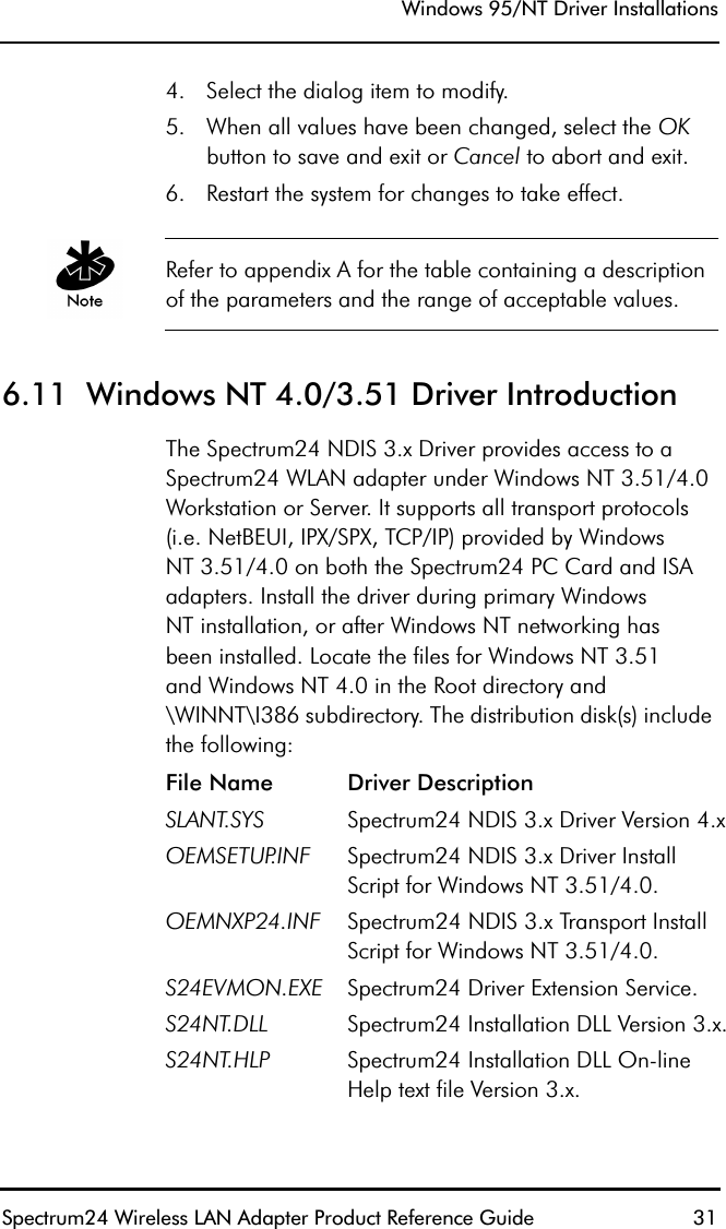 Windows 95/NT Driver InstallationsSpectrum24 Wireless LAN Adapter Product Reference Guide  314. Select the dialog item to modify.5. When all values have been changed, select the OK  button to save and exit or Cancel to abort and exit.6. Restart the system for changes to take effect.Refer to appendix A for the table containing a description of the parameters and the range of acceptable values.6.11  Windows NT 4.0/3.51 Driver IntroductionThe Spectrum24 NDIS 3.x Driver provides access to a Spectrum24 WLAN adapter under Windows NT 3.51/4.0 Workstation or Server. It supports all transport protocols (i.e. NetBEUI, IPX/SPX, TCP/IP) provided by WindowsNT 3.51/4.0 on both the Spectrum24 PC Card and ISA adapters. Install the driver during primary WindowsNT installation, or after Windows NT networking hasbeen installed. Locate the files for Windows NT 3.51and Windows NT 4.0 in the Root directory and \WINNT\I386 subdirectory. The distribution disk(s) include the following:File Name Driver DescriptionSLANT.SYS Spectrum24 NDIS 3.x Driver Version 4.xOEMSETUP.INF Spectrum24 NDIS 3.x Driver Install Script for Windows NT 3.51/4.0.OEMNXP24.INF Spectrum24 NDIS 3.x Transport Install Script for Windows NT 3.51/4.0.S24EVMON.EXE Spectrum24 Driver Extension Service.S24NT.DLL Spectrum24 Installation DLL Version 3.x.S24NT.HLP Spectrum24 Installation DLL On-line Help text file Version 3.x.