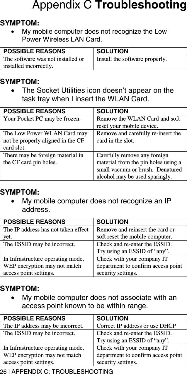 26 | APPENDIX C: TROUBLESHOOTING Appendix C Troubleshooting  SYMPTOM:  •  My mobile computer does not recognize the Low Power Wireless LAN Card.  POSSIBLE REASONS  SOLUTION The software was not installed or installed incorrectly.  Install the software properly.  SYMPTOM:  •  The Socket Utilities icon doesn’t appear on the task tray when I insert the WLAN Card.  POSSIBLE REASONS  SOLUTION Your Pocket PC may be frozen.  Remove the WLAN Card and soft reset your mobile device. The Low Power WLAN Card may not be properly aligned in the CF card slot. Remove and carefully re-insert the card in the slot. There may be foreign material in the CF card pin holes. Carefully remove any foreign material from the pin holes using a small vacuum or brush.  Denatured alcohol may be used sparingly.  SYMPTOM:  •  My mobile computer does not recognize an IP address.  POSSIBLE REASONS  SOLUTION The IP address has not taken effect yet. Remove and reinsert the card or soft reset the mobile computer.  The ESSID may be incorrect.  Check and re-enter the ESSID. Try using an ESSID of “any”. In Infrastructure operating mode, WEP encryption may not match access point settings. Check with your company IT department to confirm access point security settings.  SYMPTOM:  •  My mobile computer does not associate with an access point known to be within range.  POSSIBLE REASONS  SOLUTION The IP address may be incorrect. Correct IP address or use DHCP The ESSID may be incorrect.  Check and re-enter the ESSID. Try using an ESSID of “any”. In Infrastructure operating mode, WEP encryption may not match access point settings. Check with your company IT department to confirm access point security settings. 