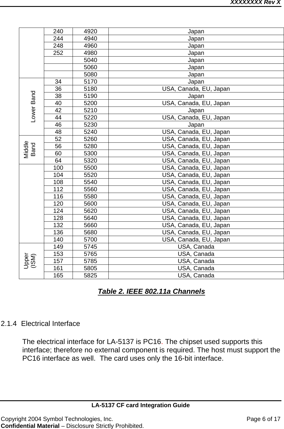 XXXXXXXX Rev X    LA-5137 CF card Integration Guide  Copyright 2004 Symbol Technologies, Inc.    Page 6 of 17 Confidential Material – Disclosure Strictly Prohibited. 240 4920  Japan 244 4940  Japan 248 4960  Japan 252 4980  Japan  5040  Japan  5060  Japan   5080  Japan 34 5170  Japan 36  5180  USA, Canada, EU, Japan 38 5190  Japan 40  5200  USA, Canada, EU, Japan 42 5210  Japan 44  5220  USA, Canada, EU, Japan 46 5230  Japan  Lower Band  48  5240  USA, Canada, EU, Japan 52  5260  USA, Canada, EU, Japan 56  5280  USA, Canada, EU, Japan 60  5300  USA, Canada, EU, Japan Middle Band  64  5320  USA, Canada, EU, Japan 100  5500  USA, Canada, EU, Japan 104  5520  USA, Canada, EU, Japan 108  5540  USA, Canada, EU, Japan 112  5560  USA, Canada, EU, Japan 116  5580  USA, Canada, EU, Japan 120  5600  USA, Canada, EU, Japan 124  5620  USA, Canada, EU, Japan 128  5640  USA, Canada, EU, Japan 132  5660  USA, Canada, EU, Japan 136  5680  USA, Canada, EU, Japan  140  5700  USA, Canada, EU, Japan 149 5745  USA, Canada 153 5765  USA, Canada 157 5785  USA, Canada 161 5805  USA, Canada Upper  (ISM)  165 5825  USA, Canada  Table 2. IEEE 802.11a Channels   2.1.4 Electrical Interface  The electrical interface for LA-5137 is PC16. The chipset used supports this interface; therefore no external component is required. The host must support the PC16 interface as well.  The card uses only the 16-bit interface.     