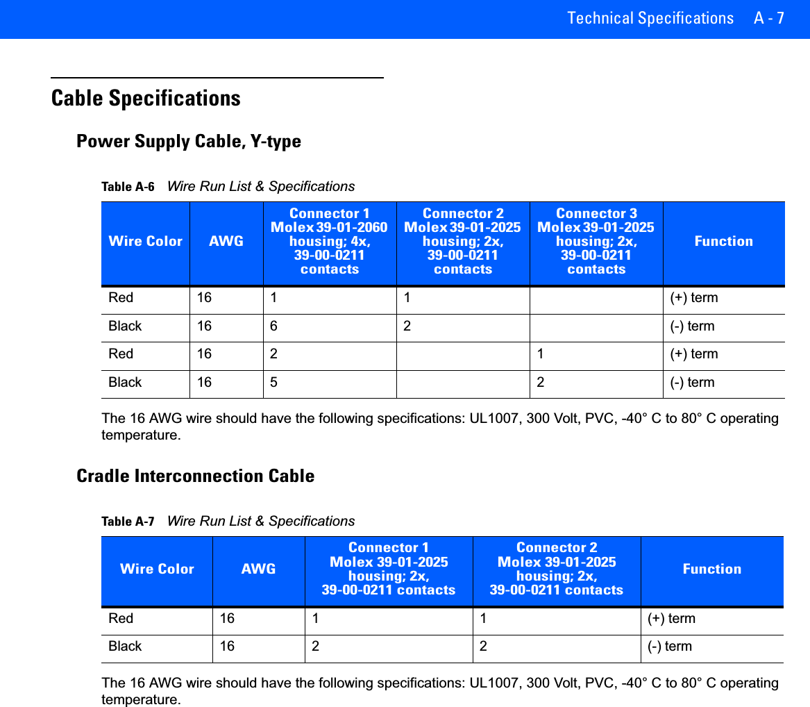 Technical Specifications A - 7Cable SpecificationsPower Supply Cable, Y-typeThe 16 AWG wire should have the following specifications: UL1007, 300 Volt, PVC, -40° C to 80° C operating temperature.Cradle Interconnection CableThe 16 AWG wire should have the following specifications: UL1007, 300 Volt, PVC, -40° C to 80° C operating temperature.Table A-6    Wire Run List &amp; SpecificationsWire Color AWGConnector 1Molex 39-01-2060 housing; 4x, 39-00-0211 contactsConnector 2Molex 39-01-2025 housing; 2x, 39-00-0211 contactsConnector 3Molex 39-01-2025 housing; 2x, 39-00-0211 contactsFunctionRed 16 1 1 (+) termBlack 16 6 2 (-) termRed 16 2 1 (+) termBlack 16 5 2 (-) termTable A-7    Wire Run List &amp; SpecificationsWire Color AWGConnector 1Molex 39-01-2025 housing; 2x, 39-00-0211 contactsConnector 2Molex 39-01-2025 housing; 2x, 39-00-0211 contactsFunctionRed 16 1 1 (+) termBlack 16 2 2 (-) term