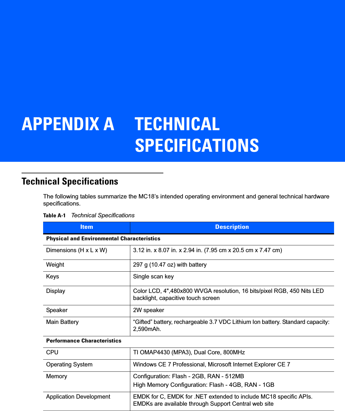 APPENDIX A TECHNICAL SPECIFICATIONSTechnical SpecificationsThe following tables summarize the MC18’s intended operating environment and general technical hardware specifications.Table A-1    Technical SpecificationsItem DescriptionPhysical and Environmental CharacteristicsDimensions (H x L x W) 3.12 in. x 8.07 in. x 2.94 in. (7.95 cm x 20.5 cm x 7.47 cm)Weight 297 g (10.47 oz) with batteryKeys Single scan key Display Color LCD, 4&quot;,480x800 WVGA resolution, 16 bits/pixel RGB, 450 Nits LED backlight, capacitive touch screenSpeaker 2W speakerMain Battery “Gifted” battery, rechargeable 3.7 VDC Lithium Ion battery. Standard capacity: 2,590mAh. Performance CharacteristicsCPU TI OMAP4430 (MPA3), Dual Core, 800MHzOperating System Windows CE 7 Professional, Microsoft Internet Explorer CE 7MemoryConfiguration: Flash - 2GB, RAN - 512MBHigh Memory Configuration: Flash - 4GB, RAN - 1GBApplication Development EMDK for C, EMDK for .NET extended to include MC18 specific APIs. EMDKs are available through Support Central web site