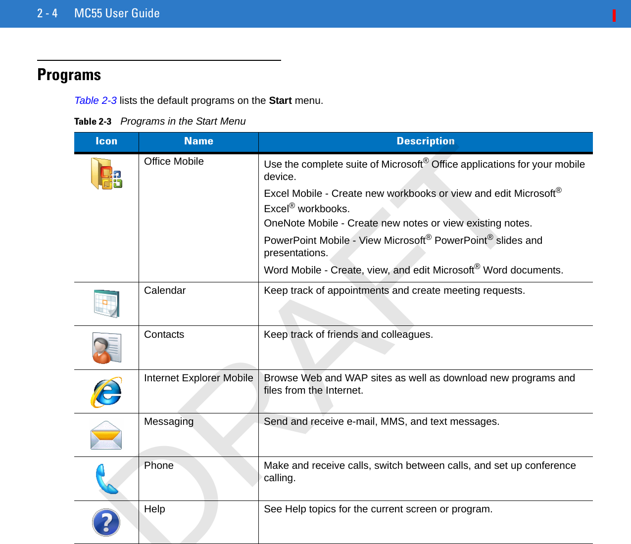 2 - 4 MC55 User GuideProgramsTable 2-3 lists the default programs on the Start menu.Table 2-3    Programs in the Start MenuIcon Name DescriptionOffice Mobile Use the complete suite of Microsoft® Office applications for your mobile device.Excel Mobile - Create new workbooks or view and edit Microsoft® Excel® workbooks.OneNote Mobile - Create new notes or view existing notes.PowerPoint Mobile - View Microsoft® PowerPoint® slides and presentations.Word Mobile - Create, view, and edit Microsoft® Word documents.Calendar Keep track of appointments and create meeting requests.Contacts Keep track of friends and colleagues.Internet Explorer Mobile Browse Web and WAP sites as well as download new programs and files from the Internet.Messaging Send and receive e-mail, MMS, and text messages.Phone Make and receive calls, switch between calls, and set up conference calling.Help See Help topics for the current screen or program.DRAFT