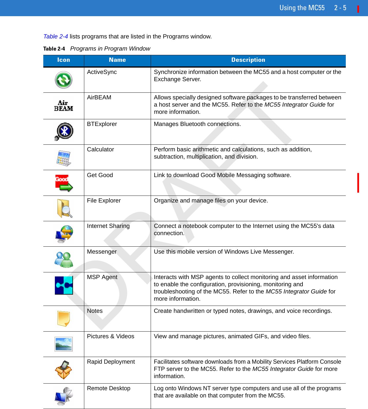 Using the MC55 2 - 5Table 2-4 lists programs that are listed in the Programs window.Table 2-4    Programs in Program WindowIcon Name DescriptionActiveSync Synchronize information between the MC55 and a host computer or the Exchange Server.AirBEAM Allows specially designed software packages to be transferred between a host server and the MC55. Refer to the MC55 Integrator Guide for more information.BTExplorer Manages Bluetooth connections. Calculator Perform basic arithmetic and calculations, such as addition, subtraction, multiplication, and division.Get Good Link to download Good Mobile Messaging software.File Explorer Organize and manage files on your device.Internet Sharing Connect a notebook computer to the Internet using the MC55&apos;s data connection.Messenger Use this mobile version of Windows Live Messenger.MSP Agent Interacts with MSP agents to collect monitoring and asset information to enable the configuration, provisioning, monitoring and troubleshooting of the MC55. Refer to the MC55 Integrator Guide for more information.Notes Create handwritten or typed notes, drawings, and voice recordings.Pictures &amp; Videos View and manage pictures, animated GIFs, and video files.Rapid Deployment Facilitates software downloads from a Mobility Services Platform Console FTP server to the MC55. Refer to the MC55 Integrator Guide for more information.Remote Desktop Log onto Windows NT server type computers and use all of the programs that are available on that computer from the MC55.DRAFT
