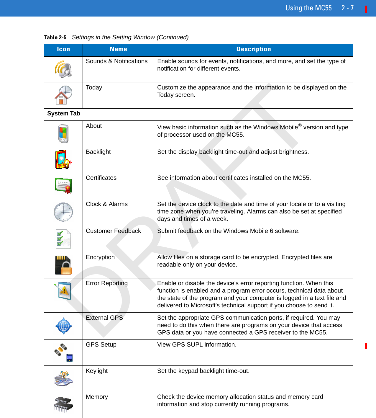 Using the MC55 2 - 7Sounds &amp; Notifications Enable sounds for events, notifications, and more, and set the type of notification for different events.Today Customize the appearance and the information to be displayed on the Today screen.System TabAbout View basic information such as the Windows Mobile® version and type of processor used on the MC55. Backlight Set the display backlight time-out and adjust brightness.Certificates See information about certificates installed on the MC55.Clock &amp; Alarms Set the device clock to the date and time of your locale or to a visiting time zone when you’re traveling. Alarms can also be set at specified days and times of a week.Customer Feedback Submit feedback on the Windows Mobile 6 software.Encryption Allow files on a storage card to be encrypted. Encrypted files are readable only on your device.Error Reporting Enable or disable the device&apos;s error reporting function. When this function is enabled and a program error occurs, technical data about the state of the program and your computer is logged in a text file and delivered to Microsoft&apos;s technical support if you choose to send it.External GPS Set the appropriate GPS communication ports, if required. You may need to do this when there are programs on your device that access GPS data or you have connected a GPS receiver to the MC55.GPS Setup View GPS SUPL information.Keylight Set the keypad backlight time-out.Memory Check the device memory allocation status and memory card information and stop currently running programs.Table 2-5    Settings in the Setting Window (Continued)Icon Name DescriptionDRAFT