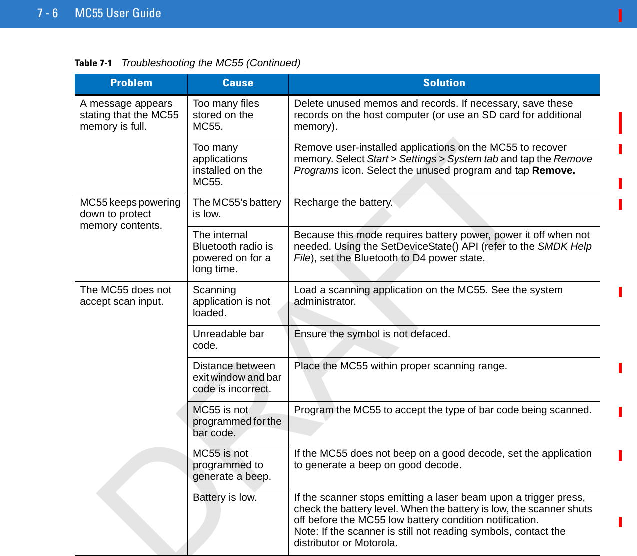 7 - 6 MC55 User GuideA message appears stating that the MC55 memory is full.Too many files stored on the MC55.Delete unused memos and records. If necessary, save these records on the host computer (or use an SD card for additional memory).Too many applications installed on the MC55.Remove user-installed applications on the MC55 to recover memory. Select Start &gt; Settings &gt; System tab and tap the Remove Programs icon. Select the unused program and tap Remove.MC55 keeps powering down to protect memory contents.The MC55’s battery is low.  Recharge the battery.The internal Bluetooth radio is powered on for a long time.Because this mode requires battery power, power it off when not needed. Using the SetDeviceState() API (refer to the SMDK Help File), set the Bluetooth to D4 power state.The MC55 does not accept scan input. Scanning application is not loaded.Load a scanning application on the MC55. See the system administrator.Unreadable bar code. Ensure the symbol is not defaced.Distance between exit window and bar code is incorrect.Place the MC55 within proper scanning range.MC55 is not programmed for the bar code.Program the MC55 to accept the type of bar code being scanned. MC55 is not programmed to generate a beep.If the MC55 does not beep on a good decode, set the application to generate a beep on good decode.Battery is low. If the scanner stops emitting a laser beam upon a trigger press, check the battery level. When the battery is low, the scanner shuts off before the MC55 low battery condition notification. Note: If the scanner is still not reading symbols, contact the distributor or Motorola.Table 7-1    Troubleshooting the MC55 (Continued)Problem Cause SolutionDRAFT