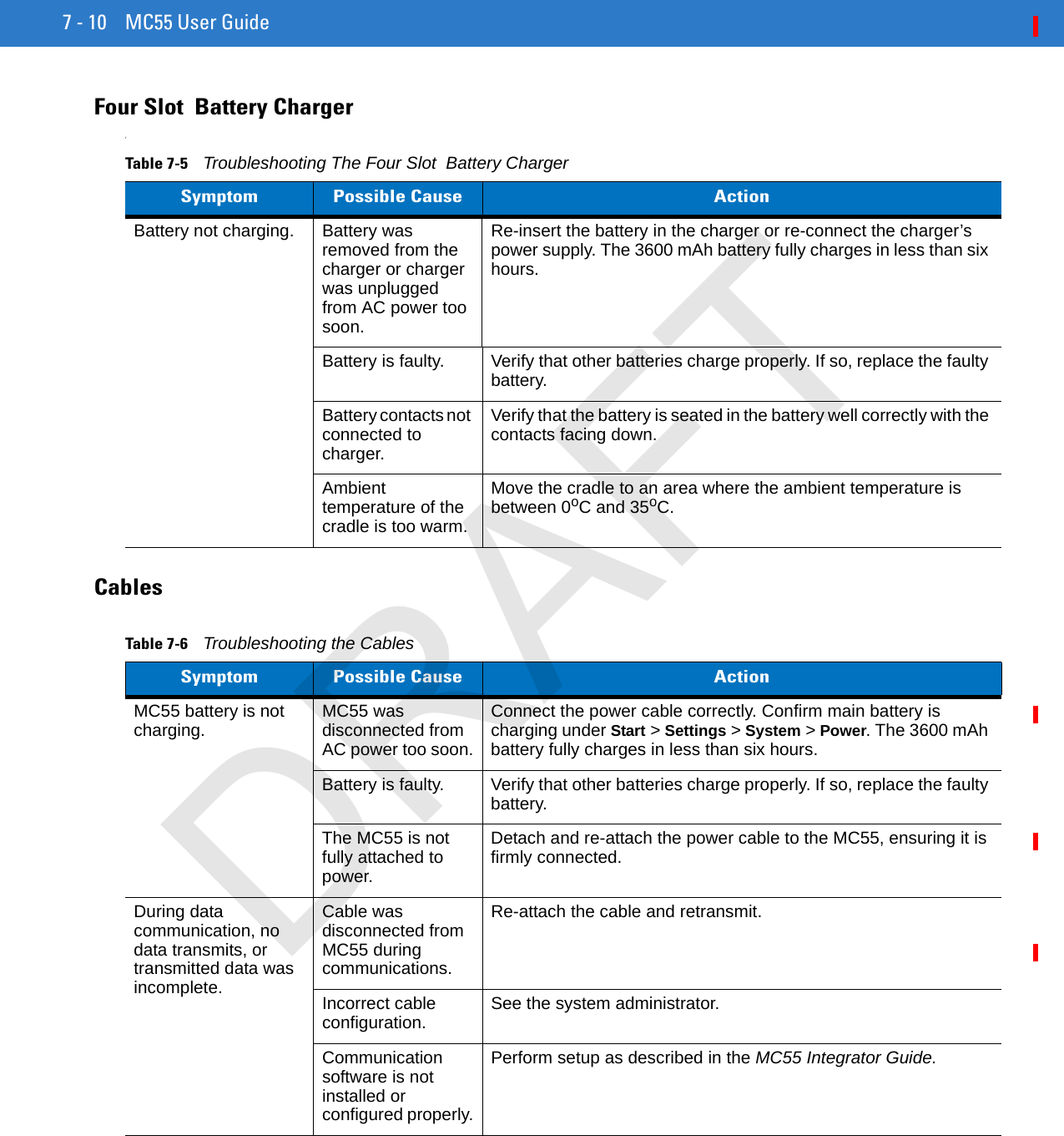 7 - 10 MC55 User GuideFour Slot  Battery ChargerrCablesTable 7-5    Troubleshooting The Four Slot  Battery ChargerSymptom Possible Cause ActionBattery not charging. Battery was removed from the charger or charger was unplugged from AC power too soon.Re-insert the battery in the charger or re-connect the charger’s power supply. The 3600 mAh battery fully charges in less than six hours.Battery is faulty. Verify that other batteries charge properly. If so, replace the faulty battery.Battery contacts not connected to charger.Verify that the battery is seated in the battery well correctly with the contacts facing down.Ambient temperature of the cradle is too warm.Move the cradle to an area where the ambient temperature is between 0oC and 35oC.Table 7-6    Troubleshooting the CablesSymptom Possible Cause ActionMC55 battery is not charging. MC55 was disconnected from AC power too soon.Connect the power cable correctly. Confirm main battery is charging under Start &gt; Settings &gt; System &gt; Power. The 3600 mAh battery fully charges in less than six hours.Battery is faulty. Verify that other batteries charge properly. If so, replace the faulty battery.The MC55 is not fully attached to power.Detach and re-attach the power cable to the MC55, ensuring it is firmly connected. During data communication, no data transmits, or transmitted data was incomplete.Cable was disconnected from MC55 during communications.Re-attach the cable and retransmit.Incorrect cable configuration. See the system administrator.Communication software is not installed or configured properly.Perform setup as described in the MC55 Integrator Guide.DRAFT