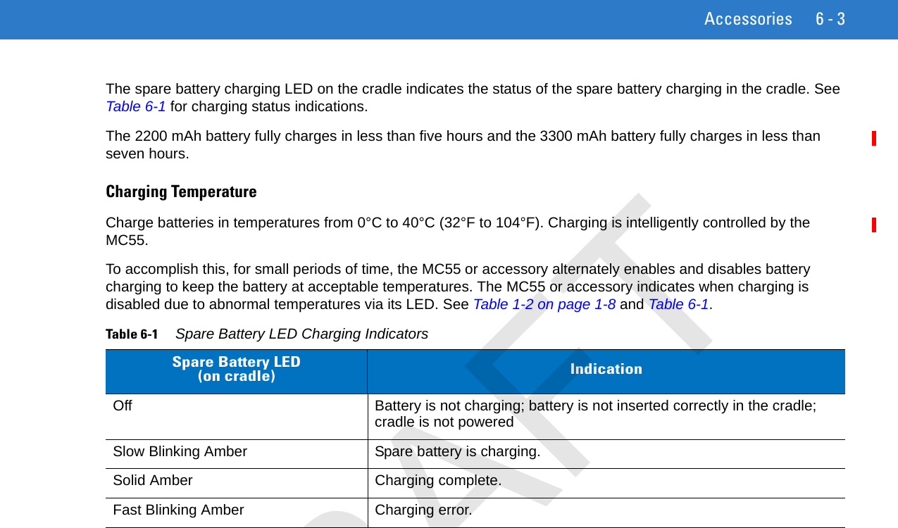 Accessories 6 - 3The spare battery charging LED on the cradle indicates the status of the spare battery charging in the cradle. See Table 6-1 for charging status indications.The 2200 mAh battery fully charges in less than five hours and the 3300 mAh battery fully charges in less than seven hours.Charging TemperatureCharge batteries in temperatures from 0°C to 40°C (32°F to 104°F). Charging is intelligently controlled by the MC55. To accomplish this, for small periods of time, the MC55 or accessory alternately enables and disables battery charging to keep the battery at acceptable temperatures. The MC55 or accessory indicates when charging is disabled due to abnormal temperatures via its LED. See Table 1-2 on page 1-8 and Table 6-1.Table 6-1     Spare Battery LED Charging IndicatorsSpare Battery LED(on cradle) IndicationOff Battery is not charging; battery is not inserted correctly in the cradle; cradle is not poweredSlow Blinking Amber Spare battery is charging.Solid Amber Charging complete.Fast Blinking Amber Charging error.DRAFT