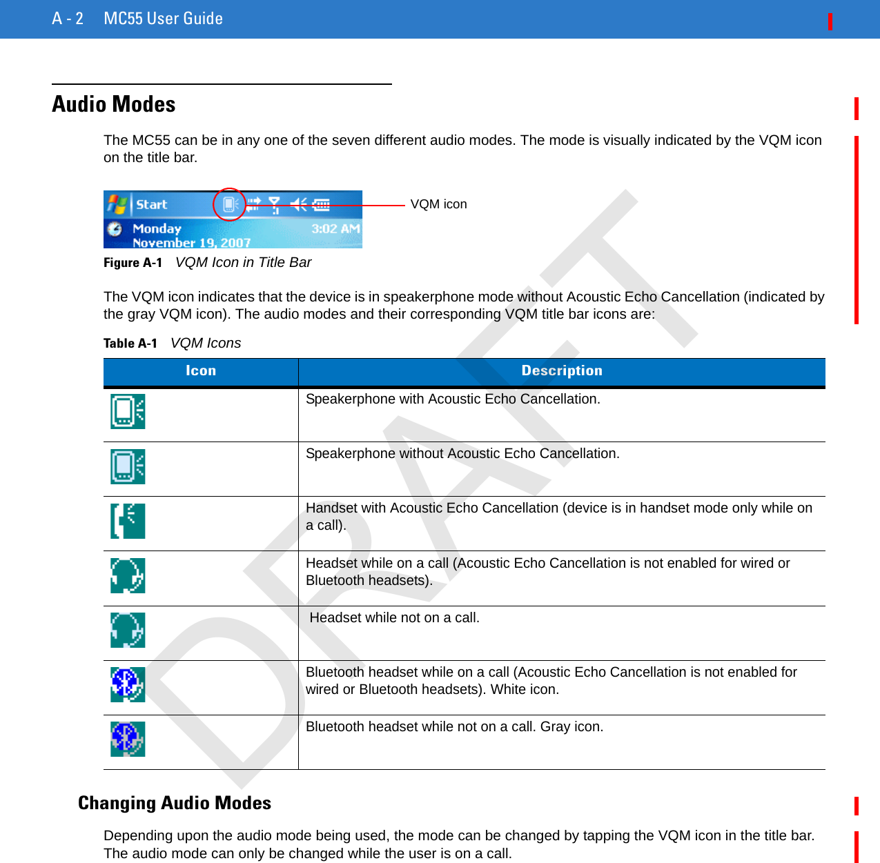 A - 2 MC55 User GuideAudio ModesThe MC55 can be in any one of the seven different audio modes. The mode is visually indicated by the VQM icon on the title bar.Figure A-1    VQM Icon in Title BarThe VQM icon indicates that the device is in speakerphone mode without Acoustic Echo Cancellation (indicated by the gray VQM icon). The audio modes and their corresponding VQM title bar icons are:Changing Audio ModesDepending upon the audio mode being used, the mode can be changed by tapping the VQM icon in the title bar. The audio mode can only be changed while the user is on a call. Table A-1    VQM IconsIcon DescriptionSpeakerphone with Acoustic Echo Cancellation.Speakerphone without Acoustic Echo Cancellation.Handset with Acoustic Echo Cancellation (device is in handset mode only while on a call).Headset while on a call (Acoustic Echo Cancellation is not enabled for wired or Bluetooth headsets). Headset while not on a call.Bluetooth headset while on a call (Acoustic Echo Cancellation is not enabled for wired or Bluetooth headsets). White icon.Bluetooth headset while not on a call. Gray icon.VQM iconDRAFT