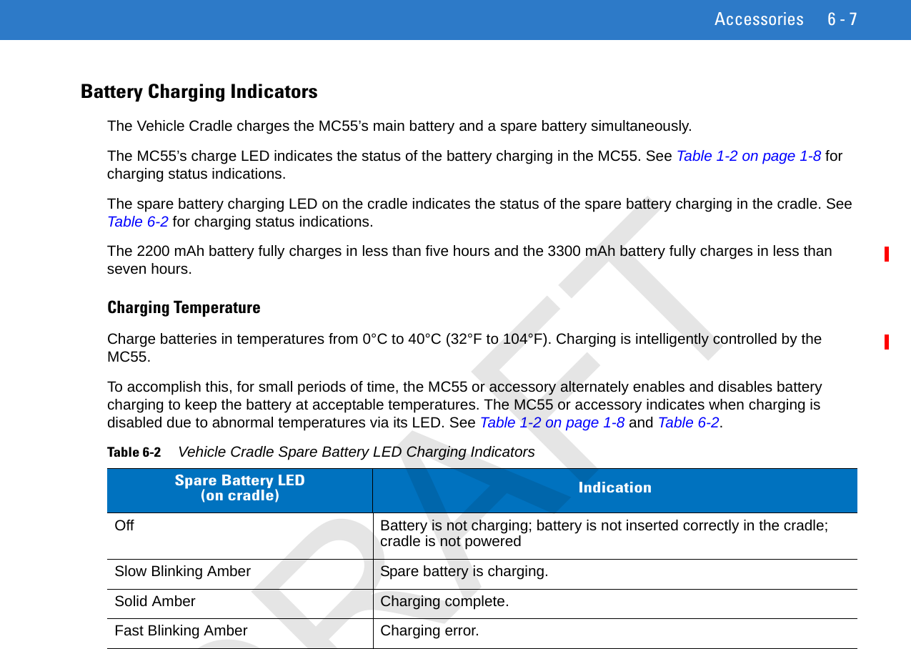 Accessories 6 - 7Battery Charging IndicatorsThe Vehicle Cradle charges the MC55’s main battery and a spare battery simultaneously.The MC55’s charge LED indicates the status of the battery charging in the MC55. See Table 1-2 on page 1-8 for charging status indications.The spare battery charging LED on the cradle indicates the status of the spare battery charging in the cradle. See Table 6-2 for charging status indications.The 2200 mAh battery fully charges in less than five hours and the 3300 mAh battery fully charges in less than seven hours.Charging TemperatureCharge batteries in temperatures from 0°C to 40°C (32°F to 104°F). Charging is intelligently controlled by the MC55.To accomplish this, for small periods of time, the MC55 or accessory alternately enables and disables battery charging to keep the battery at acceptable temperatures. The MC55 or accessory indicates when charging is disabled due to abnormal temperatures via its LED. See Table 1-2 on page 1-8 and Table 6-2.Table 6-2     Vehicle Cradle Spare Battery LED Charging IndicatorsSpare Battery LED(on cradle) IndicationOff Battery is not charging; battery is not inserted correctly in the cradle; cradle is not poweredSlow Blinking Amber Spare battery is charging.Solid Amber Charging complete.Fast Blinking Amber Charging error.DRAFT