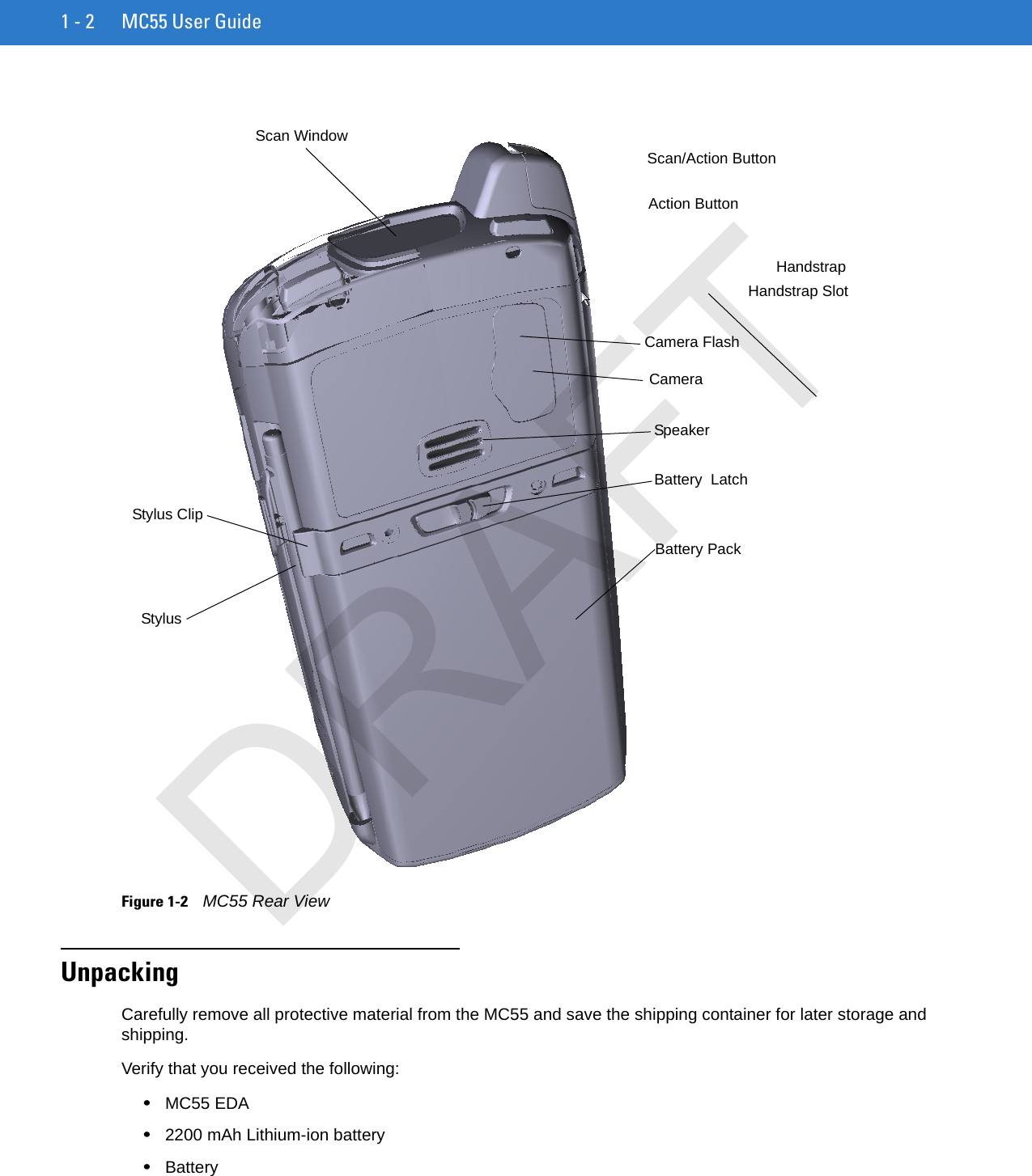 1 - 2 MC55 User GuideFigure 1-2    MC55 Rear ViewUnpackingCarefully remove all protective material from the MC55 and save the shipping container for later storage and shipping.Verify that you received the following:•MC55 EDA•2200 mAh Lithium-ion battery•BatteryBattery PackSpeakerScan WindowAction ButtonStylusHandstrap SlotHandstrapScan/Action ButtonBattery  LatchCameraCamera FlashStylus ClipDRAFT