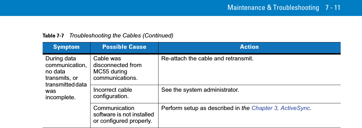 Maintenance &amp; Troubleshooting 7 - 11During data communication, no data transmits, or transmitted data was incomplete.Cable was disconnected from MC55 during communications.Re-attach the cable and retransmit.Incorrect cable configuration.See the system administrator.Communication software is not installed or configured properly.Perform setup as described in the Chapter 3, ActiveSync.Table 7-7    Troubleshooting the Cables (Continued)Symptom Possible Cause Action