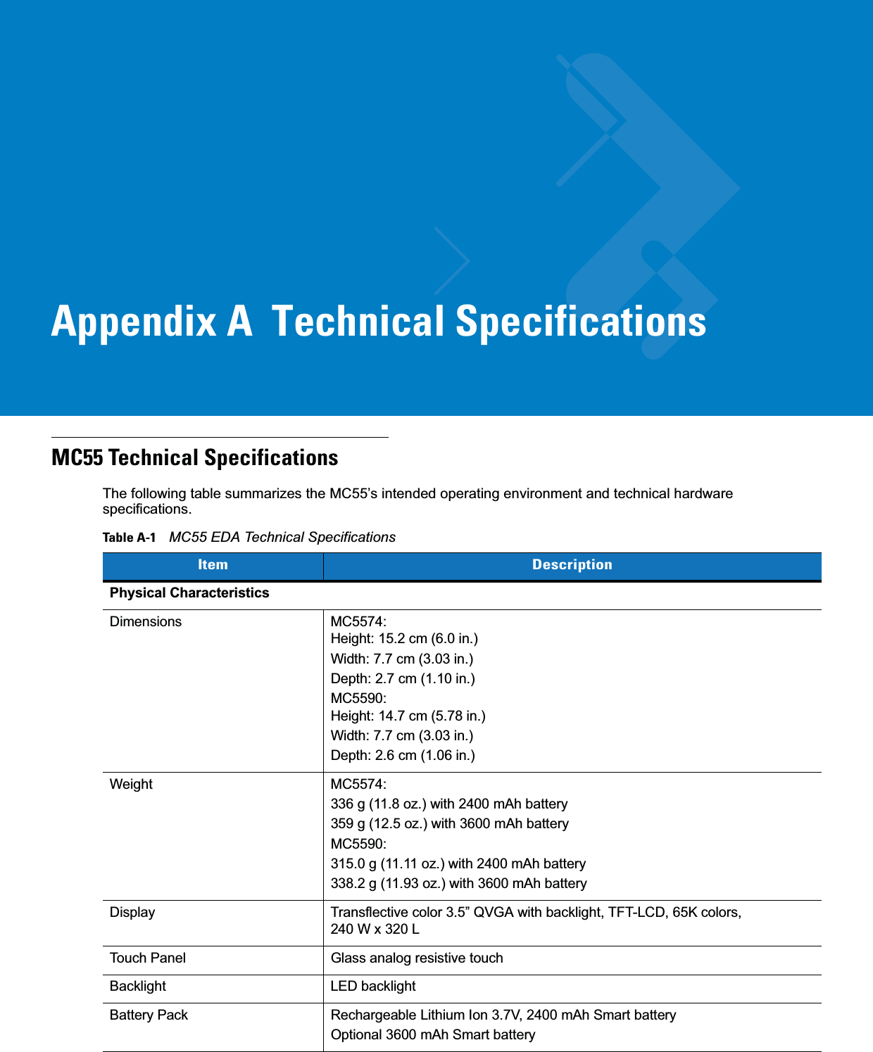 Appendix A  Technical SpecificationsMC55 Technical SpecificationsThe following table summarizes the MC55’s intended operating environment and technical hardware specifications.Table A-1    MC55 EDA Technical SpecificationsItem DescriptionPhysical CharacteristicsDimensions MC5574: Height: 15.2 cm (6.0 in.)Width: 7.7 cm (3.03 in.)Depth: 2.7 cm (1.10 in.)MC5590:Height: 14.7 cm (5.78 in.)Width: 7.7 cm (3.03 in.)Depth: 2.6 cm (1.06 in.)Weight MC5574:336 g (11.8 oz.) with 2400 mAh battery359 g (12.5 oz.) with 3600 mAh batteryMC5590:315.0 g (11.11 oz.) with 2400 mAh battery338.2 g (11.93 oz.) with 3600 mAh batteryDisplay Transflective color 3.5” QVGA with backlight, TFT-LCD, 65K colors, 240 W x 320 LTouch Panel Glass analog resistive touchBacklight LED backlightBattery Pack Rechargeable Lithium Ion 3.7V, 2400 mAh Smart batteryOptional 3600 mAh Smart battery