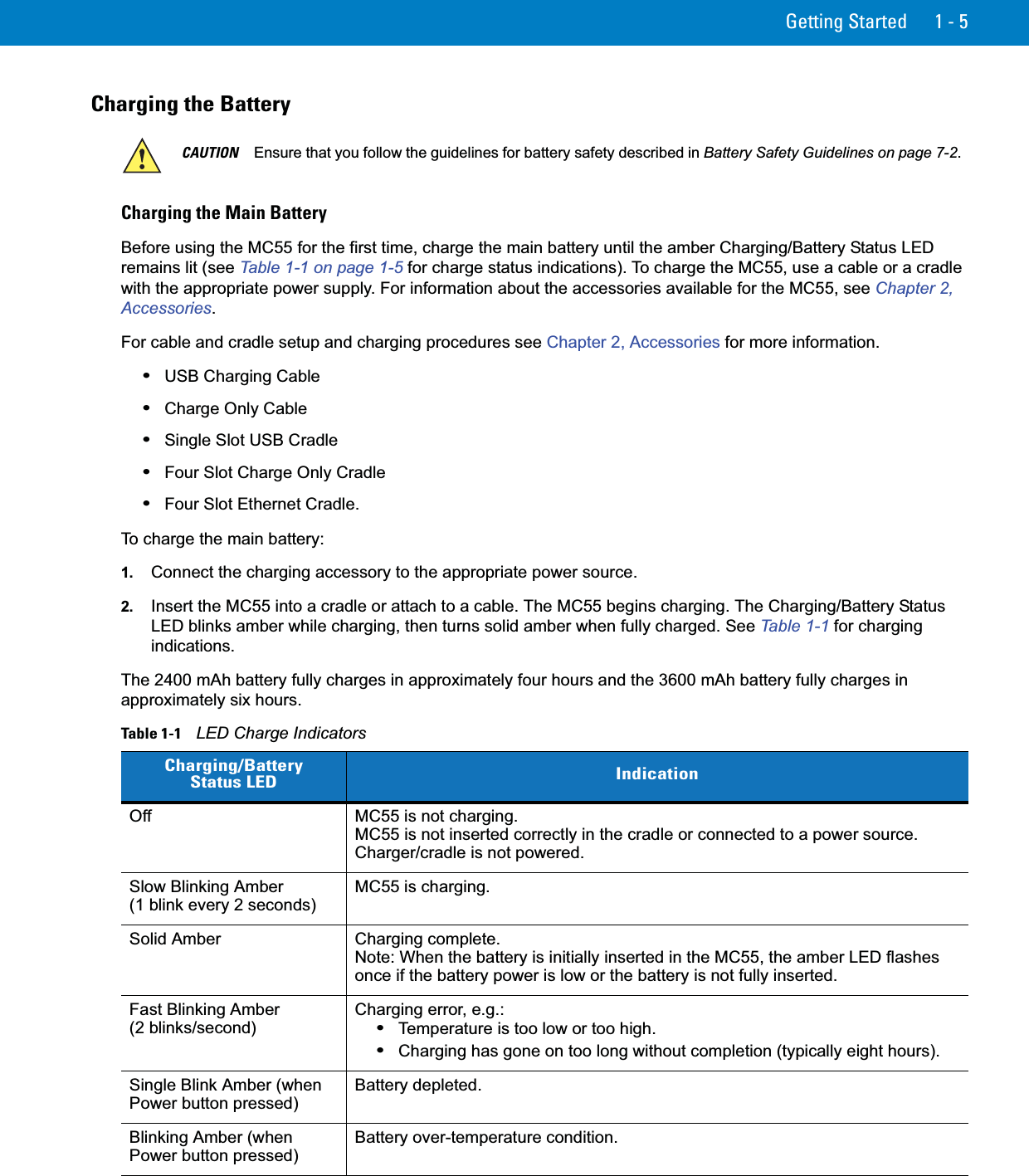 Getting Started 1 - 5Charging the BatteryCharging the Main BatteryBefore using the MC55 for the first time, charge the main battery until the amber Charging/Battery Status LED remains lit (see Table 1-1 on page 1-5 for charge status indications). To charge the MC55, use a cable or a cradle with the appropriate power supply. For information about the accessories available for the MC55, see Chapter 2, Accessories.For cable and cradle setup and charging procedures see Chapter 2, Accessories for more information.•USB Charging Cable•Charge Only Cable•Single Slot USB Cradle•Four Slot Charge Only Cradle•Four Slot Ethernet Cradle.To charge the main battery:1. Connect the charging accessory to the appropriate power source.2. Insert the MC55 into a cradle or attach to a cable. The MC55 begins charging. The Charging/Battery Status LED blinks amber while charging, then turns solid amber when fully charged. See Table 1-1 for charging indications.The 2400 mAh battery fully charges in approximately four hours and the 3600 mAh battery fully charges in approximately six hours.CAUTION Ensure that you follow the guidelines for battery safety described in Battery Safety Guidelines on page 7-2.Table 1-1    LED Charge Indicators  Charging/BatteryStatus LED IndicationOff MC55 is not charging.MC55 is not inserted correctly in the cradle or connected to a power source.Charger/cradle is not powered.Slow Blinking Amber(1 blink every 2 seconds)MC55 is charging.Solid Amber Charging complete.Note: When the battery is initially inserted in the MC55, the amber LED flashes once if the battery power is low or the battery is not fully inserted.Fast Blinking Amber(2 blinks/second)Charging error, e.g.:•Temperature is too low or too high.•Charging has gone on too long without completion (typically eight hours).Single Blink Amber (when Power button pressed)Battery depleted.Blinking Amber (when Power button pressed)Battery over-temperature condition.