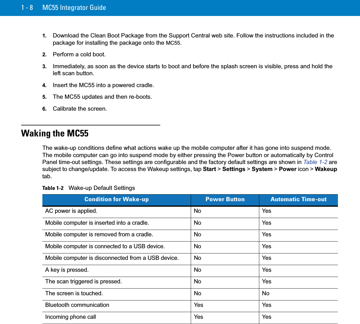 1 - 8 MC55 Integrator Guide1. Download the Clean Boot Package from the Support Central web site. Follow the instructions included in the package for installing the package onto the MC55.2. Perform a cold boot.3. Immediately, as soon as the device starts to boot and before the splash screen is visible, press and hold the left scan button.4. Insert the MC55 into a powered cradle.5. The MC55 updates and then re-boots.6. Calibrate the screen.Waking the MC55The wake-up conditions define what actions wake up the mobile computer after it has gone into suspend mode. The mobile computer can go into suspend mode by either pressing the Power button or automatically by Control Panel time-out settings. These settings are configurable and the factory default settings are shown in Table 1-2 are subject to change/update. To access the Wakeup settings, tap Start &gt; Settings &gt; System &gt; Power icon &gt; Wakeuptab.Table 1-2    Wake-up Default SettingsCondition for Wake-up Power Button Automatic Time-outAC power is applied. No YesMobile computer is inserted into a cradle. No YesMobile computer is removed from a cradle. No YesMobile computer is connected to a USB device. No YesMobile computer is disconnected from a USB device. No YesA key is pressed. No YesThe scan triggered is pressed. No YesThe screen is touched. No NoBluetooth communication Yes YesIncoming phone call Yes Yes