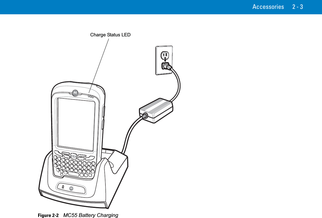 Accessories 2 - 3Figure 2-2    MC55 Battery ChargingCharge Status LED