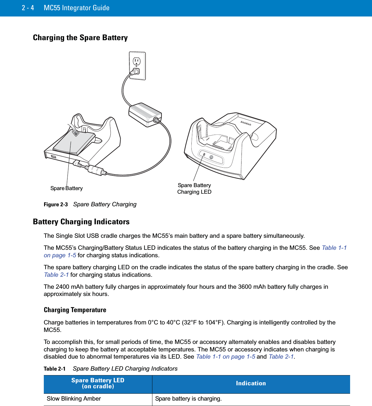 2 - 4 MC55 Integrator GuideCharging the Spare BatteryFigure 2-3    Spare Battery ChargingBattery Charging IndicatorsThe Single Slot USB cradle charges the MC55’s main battery and a spare battery simultaneously.The MC55’s Charging/Battery Status LED indicates the status of the battery charging in the MC55. See Table 1-1 on page 1-5 for charging status indications.The spare battery charging LED on the cradle indicates the status of the spare battery charging in the cradle. See Table 2-1 for charging status indications.The 2400 mAh battery fully charges in approximately four hours and the 3600 mAh battery fully charges in approximately six hours.Charging TemperatureCharge batteries in temperatures from 0°C to 40°C (32°F to 104°F). Charging is intelligently controlled by the MC55.To accomplish this, for small periods of time, the MC55 or accessory alternately enables and disables battery charging to keep the battery at acceptable temperatures. The MC55 or accessory indicates when charging is disabled due to abnormal temperatures via its LED. See Table 1-1 on page 1-5 and Table 2-1.Spare Battery  Spare Battery Charging LEDTable 2-1     Spare Battery LED Charging IndicatorsSpare Battery LED(on cradle) IndicationSlow Blinking Amber Spare battery is charging.