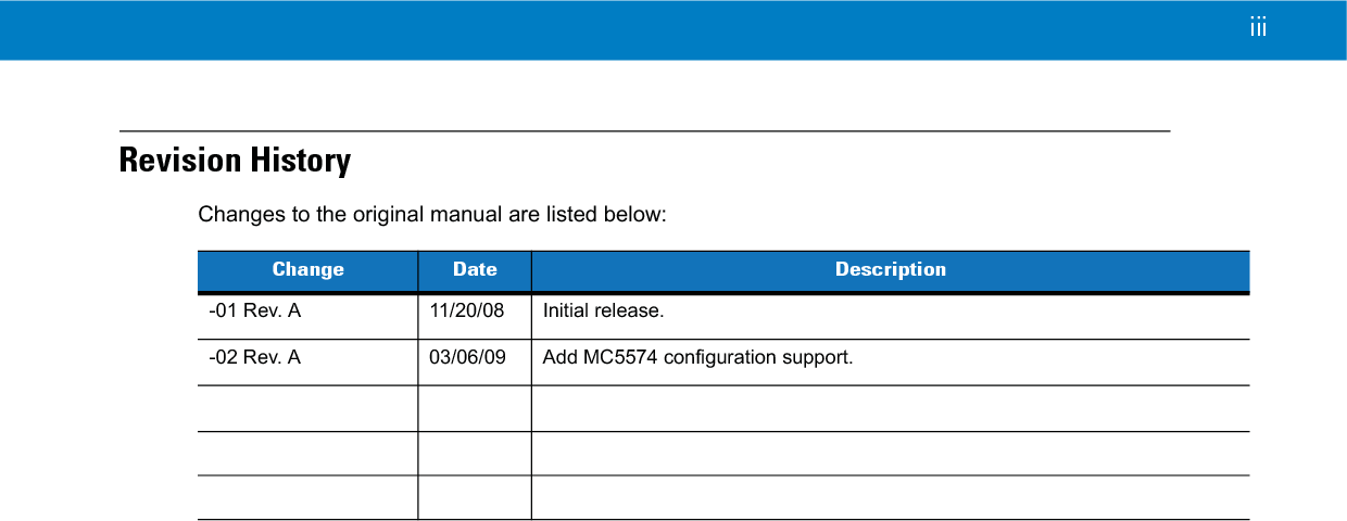 iv MC55 Integrator Guide