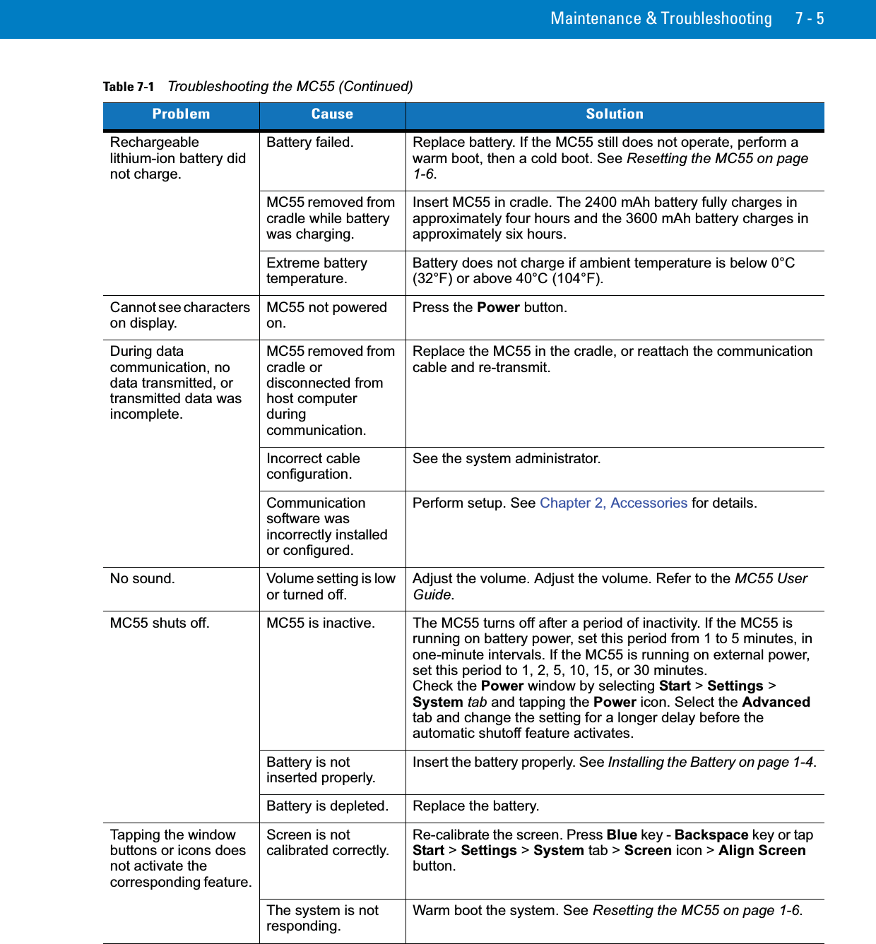 Maintenance &amp; Troubleshooting 7 - 5Rechargeable lithium-ion battery did not charge.Battery failed. Replace battery. If the MC55 still does not operate, perform a warm boot, then a cold boot. See Resetting the MC55 on page 1-6.MC55 removed from cradle while battery was charging. Insert MC55 in cradle. The 2400 mAh battery fully charges in approximately four hours and the 3600 mAh battery charges in approximately six hours.Extreme battery temperature.Battery does not charge if ambient temperature is below 0°C (32°F) or above 40°C (104°F).Cannot see characters on display.MC55 not powered on.Press the Power button.During data communication, no data transmitted, or transmitted data was incomplete.MC55 removed from cradle or disconnected from host computer during communication.Replace the MC55 in the cradle, or reattach the communication cable and re-transmit.Incorrect cable configuration.See the system administrator.Communication software was incorrectly installed or configured.Perform setup. See Chapter 2, Accessories for details.No sound. Volume setting is low or turned off.Adjust the volume. Adjust the volume. Refer to the MC55 User Guide.MC55 shuts off. MC55 is inactive. The MC55 turns off after a period of inactivity. If the MC55 is running on battery power, set this period from 1 to 5 minutes, in one-minute intervals. If the MC55 is running on external power, set this period to 1, 2, 5, 10, 15, or 30 minutes.Check the Power window by selecting Start &gt; Settings &gt; System tab and tapping the Power icon. Select the Advancedtab and change the setting for a longer delay before the automatic shutoff feature activates.Battery is not inserted properly.Insert the battery properly. See Installing the Battery on page 1-4.Battery is depleted. Replace the battery.Tapping the window buttons or icons does not activate the corresponding feature.Screen is not calibrated correctly.Re-calibrate the screen. Press Blue key - Backspace key or tap Start &gt; Settings &gt; System tab &gt; Screen icon &gt; Align Screenbutton.The system is not responding.Warm boot the system. See Resetting the MC55 on page 1-6.Table 7-1    Troubleshooting the MC55 (Continued)Problem Cause Solution