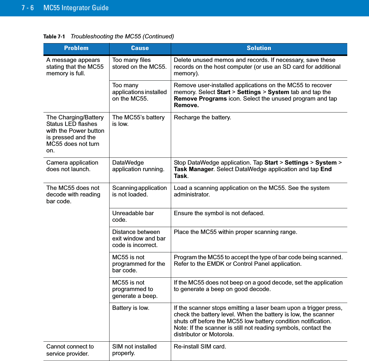 7 - 6 MC55 Integrator GuideA message appears stating that the MC55 memory is full.Too many files stored on the MC55.Delete unused memos and records. If necessary, save these records on the host computer (or use an SD card for additional memory).Too many applications installed on the MC55.Remove user-installed applications on the MC55 to recover memory. Select Start &gt; Settings &gt; System tab and tap the Remove Programs icon. Select the unused program and tap Remove.The Charging/Battery Status LED flashes with the Power button is pressed and the MC55 does not turn on.The MC55’s battery is low. Recharge the battery.Camera application does not launch.DataWedge application running.Stop DataWedge application. Tap Start &gt; Settings &gt; System &gt; Task Manager. Select DataWedge application and tap End Task.The MC55 does not decode with reading bar code.Scanning application is not loaded.Load a scanning application on the MC55. See the system administrator.Unreadable bar code.Ensure the symbol is not defaced.Distance between exit window and bar code is incorrect.Place the MC55 within proper scanning range.MC55 is not programmed for the bar code.Program the MC55 to accept the type of bar code being scanned. Refer to the EMDK or Control Panel application.MC55 is not programmed to generate a beep.If the MC55 does not beep on a good decode, set the application to generate a beep on good decode.Battery is low. If the scanner stops emitting a laser beam upon a trigger press, check the battery level. When the battery is low, the scanner shuts off before the MC55 low battery condition notification. Note: If the scanner is still not reading symbols, contact the distributor or Motorola.Cannot connect to service provider.SIM not installed properly.Re-install SIM card.Table 7-1    Troubleshooting the MC55 (Continued)Problem Cause Solution