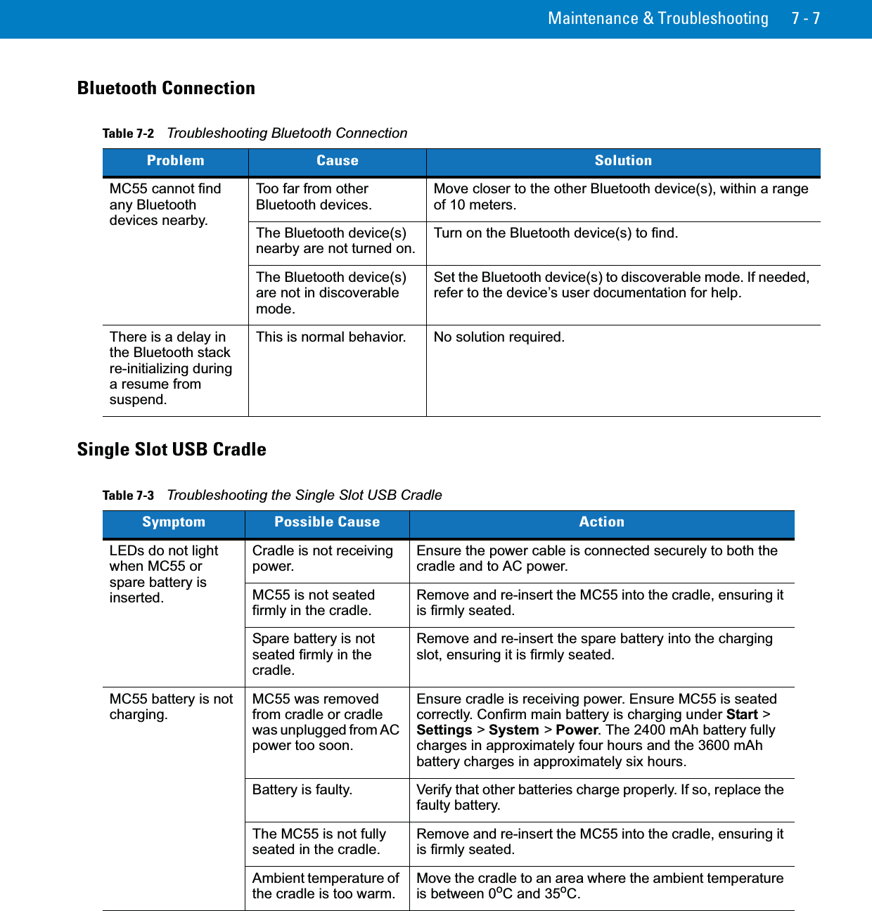 Maintenance &amp; Troubleshooting 7 - 7Bluetooth ConnectionSingle Slot USB CradleTable 7-2    Troubleshooting Bluetooth ConnectionProblem Cause SolutionMC55 cannot find any Bluetooth devices nearby.Too far from other Bluetooth devices.Move closer to the other Bluetooth device(s), within a range of 10 meters.The Bluetooth device(s) nearby are not turned on.Turn on the Bluetooth device(s) to find.The Bluetooth device(s) are not in discoverable mode.Set the Bluetooth device(s) to discoverable mode. If needed, refer to the device’s user documentation for help.There is a delay in the Bluetooth stack re-initializing during a resume from suspend.This is normal behavior. No solution required.Table 7-3    Troubleshooting the Single Slot USB CradleSymptom Possible Cause ActionLEDs do not light when MC55 or spare battery is inserted.Cradle is not receiving power.Ensure the power cable is connected securely to both the cradle and to AC power.MC55 is not seated firmly in the cradle.Remove and re-insert the MC55 into the cradle, ensuring it is firmly seated. Spare battery is not seated firmly in the cradle.Remove and re-insert the spare battery into the charging slot, ensuring it is firmly seated. MC55 battery is not charging.MC55 was removed from cradle or cradle was unplugged from AC power too soon.Ensure cradle is receiving power. Ensure MC55 is seated correctly. Confirm main battery is charging under Start &gt; Settings &gt; System &gt; Power. The 2400 mAh battery fully charges in approximately four hours and the 3600 mAh battery charges in approximately six hours.Battery is faulty. Verify that other batteries charge properly. If so, replace the faulty battery.The MC55 is not fully seated in the cradle.Remove and re-insert the MC55 into the cradle, ensuring it is firmly seated. Ambient temperature of the cradle is too warm.Move the cradle to an area where the ambient temperature is between 0oC and 35oC.