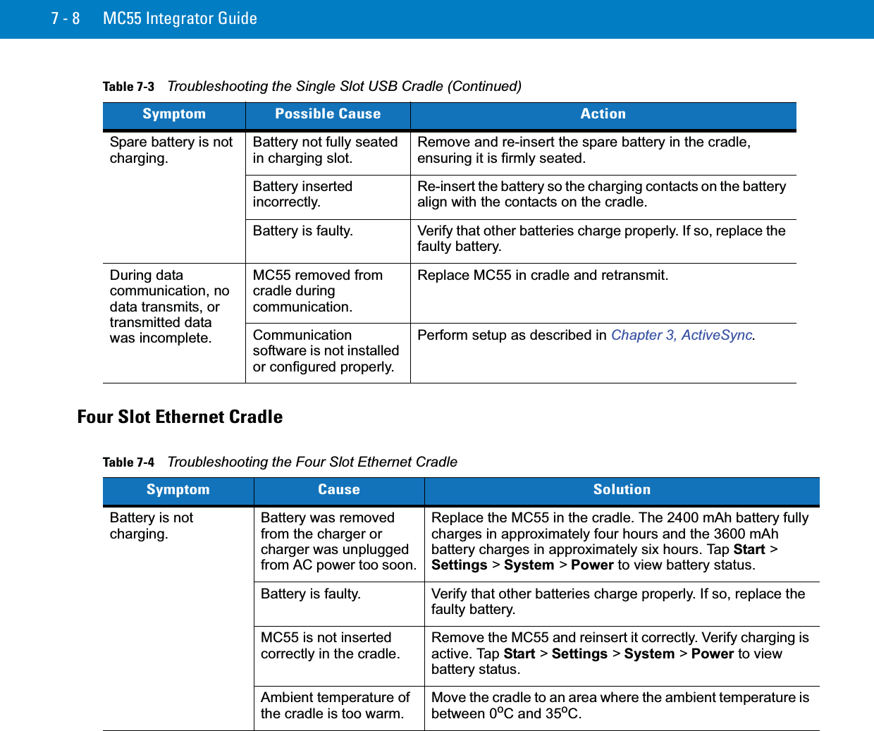 7 - 8 MC55 Integrator GuideFour Slot Ethernet CradleSpare battery is not charging.Battery not fully seated in charging slot. Remove and re-insert the spare battery in the cradle, ensuring it is firmly seated. Battery inserted incorrectly. Re-insert the battery so the charging contacts on the battery align with the contacts on the cradle. Battery is faulty. Verify that other batteries charge properly. If so, replace the faulty battery.During data communication, no data transmits, or transmitted data was incomplete.MC55 removed from cradle during communication.Replace MC55 in cradle and retransmit.Communication software is not installed or configured properly.Perform setup as described in Chapter 3, ActiveSync.Table 7-3    Troubleshooting the Single Slot USB Cradle (Continued)Symptom Possible Cause ActionTable 7-4    Troubleshooting the Four Slot Ethernet CradleSymptom Cause SolutionBattery is not charging.Battery was removed from the charger or charger was unplugged from AC power too soon.Replace the MC55 in the cradle. The 2400 mAh battery fully charges in approximately four hours and the 3600 mAh battery charges in approximately six hours. Tap Start &gt; Settings &gt; System &gt; Power to view battery status.Battery is faulty. Verify that other batteries charge properly. If so, replace the faulty battery. MC55 is not inserted correctly in the cradle.Remove the MC55 and reinsert it correctly. Verify charging is active. Tap Start &gt; Settings &gt; System &gt; Power to view battery status.Ambient temperature of the cradle is too warm.Move the cradle to an area where the ambient temperature is between 0oC and 35oC.