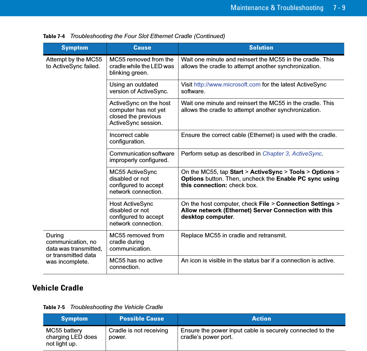 Maintenance &amp; Troubleshooting 7 - 9Vehicle CradleAttempt by the MC55 to ActiveSync failed.MC55 removed from the cradle while the LED was blinking green.Wait one minute and reinsert the MC55 in the cradle. This allows the cradle to attempt another synchronization.Using an outdated version of ActiveSync.Visit http://www.microsoft.com for the latest ActiveSync software.ActiveSync on the host computer has not yet closed the previous ActiveSync session.Wait one minute and reinsert the MC55 in the cradle. This allows the cradle to attempt another synchronization.Incorrect cable configuration.Ensure the correct cable (Ethernet) is used with the cradle. Communication software improperly configured.Perform setup as described in Chapter 3, ActiveSync.MC55 ActiveSync disabled or not configured to accept network connection.On the MC55, tap Start &gt; ActiveSync &gt; Tools &gt; Options &gt; Options button. Then, uncheck the Enable PC sync using this connection: check box. Host ActiveSync disabled or not configured to accept network connection.On the host computer, check File &gt; Connection Settings &gt; Allow network (Ethernet) Server Connection with this desktop computer.During communication, no data was transmitted, or transmitted data was incomplete.MC55 removed from cradle during communication.Replace MC55 in cradle and retransmit.MC55 has no active connection.An icon is visible in the status bar if a connection is active. Table 7-4    Troubleshooting the Four Slot Ethernet Cradle (Continued)Symptom Cause SolutionTable 7-5    Troubleshooting the Vehicle CradleSymptom Possible Cause ActionMC55 battery charging LED does not light up.Cradle is not receiving power.Ensure the power input cable is securely connected to the cradle’s power port.