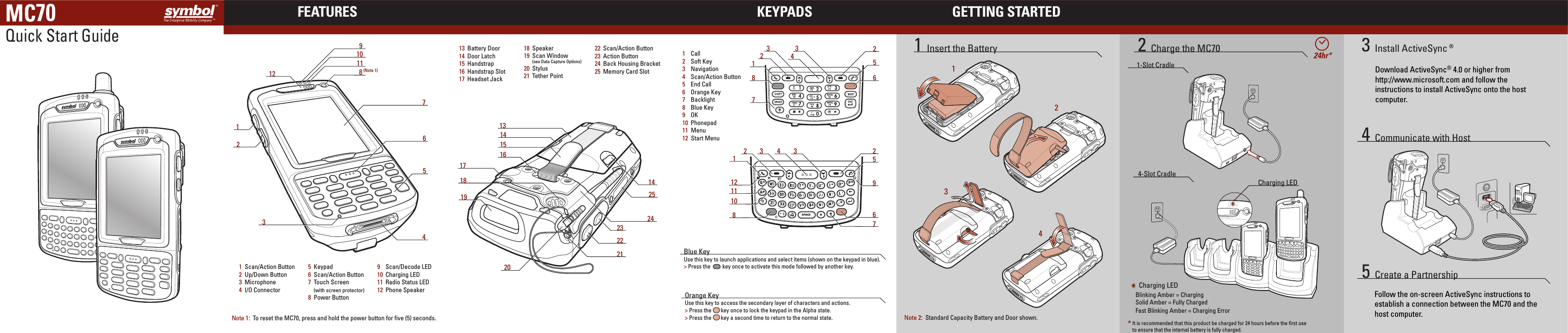 123424hr*7334433Follow the on-screen ActiveSync instructions to establish a connection between the MC70 and the host computer.Create a Partnership5124-Slot CradleFEATURES KEYPADSInsert the Battery1Charge the MC702Install ActiveSync ®3Communicate with Host461141-Slot CradleBlinking Amber = ChargingCharging LEDSolid Amber = Fully Charged51212373432512 3 4 35*It is recommended that this product be charged for 24 hours before the first use to ensure that the internal battery is fully charged.GETTING STARTED8 (Note 1)7268Fast Blinking Amber = Charging Error9109  Scan/Decode LED10  Charging LED11  Radio Status LED12  Phone Speaker 5  Keypad6  Scan/Action Button7  Touch Screen    (with screen protector)8  Power Button 1  Scan/Action Button2  Up/Down Button3  Microphone4  I/O Connector 861  Call2  Soft Key3  Navigation4  Scan/Action Button5  End Call6  Orange Key7  Backlight8  Blue Key9  OK10  Phonepad11  Menu12  Start Menu9121110Blue Key Use this key to launch applications and select items (shown on the keypad in blue).&gt; Press the         key once to activate this mode followed by another key.Orange KeyUse this key to access the secondary layer of characters and actions.&gt; Press the       key once to lock the keypad in the Alpha state.&gt; Press the       key a second time to return to the normal state.Note 1:  To reset the MC70, press and hold the power button for five (5) seconds.  Note 2:  Standard Capacity Battery and Door shown.Charging LEDDownload ActiveSync® 4.0 or higher from http://www.microsoft.com and follow the instructions to install ActiveSync onto the host computer.13  Battery Door14  Door Latch15  Handstrap16  Handstrap Slot17  Headset Jack 22  Scan/Action Button23  Action Button24  Back Housing Bracket25  Memory Card Slot18  Speaker19  Scan Window (see Data Capture Options)20  Stylus21  Tether Point1713182025141415161923242221MC70Quick Start Guide