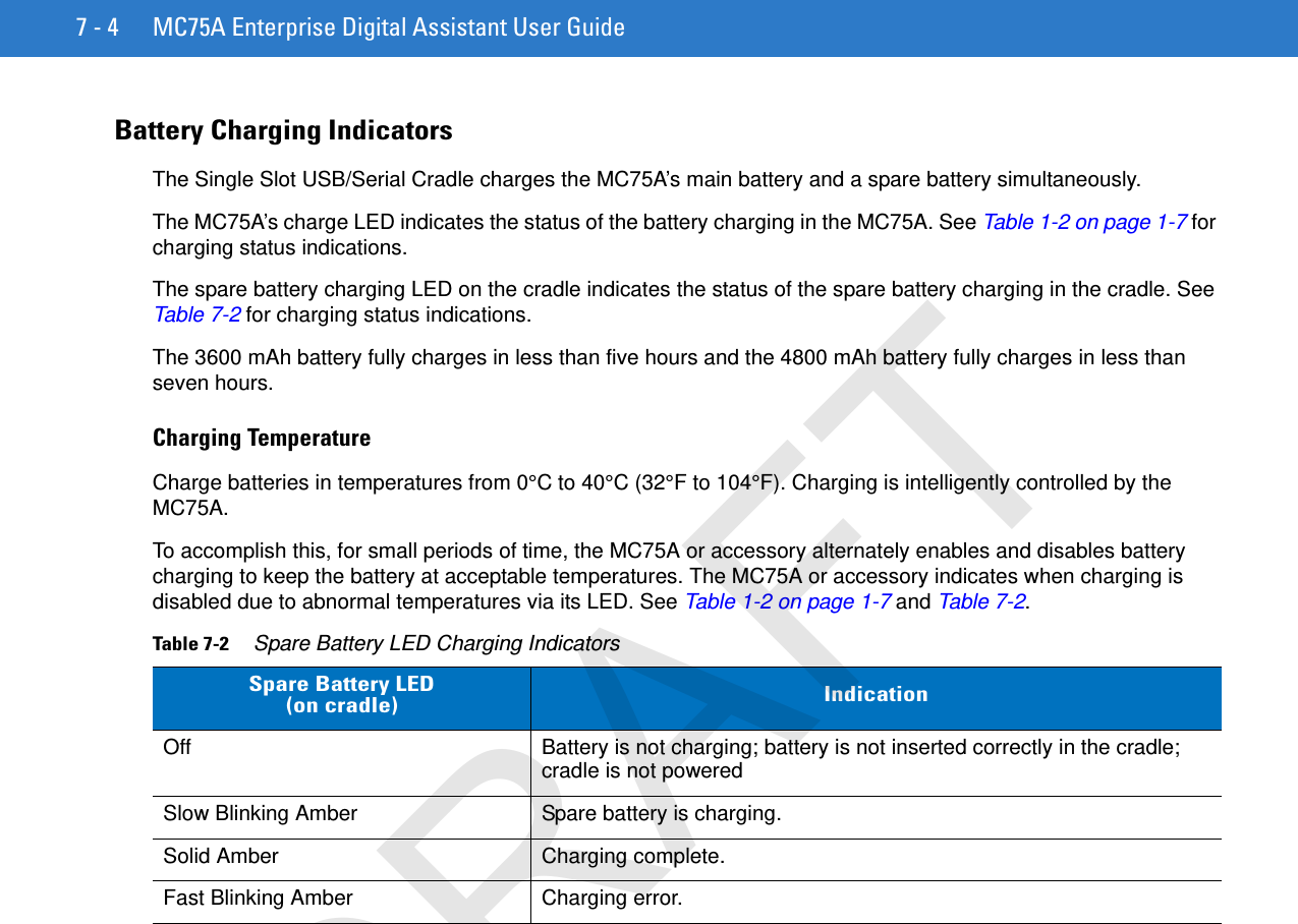 7 - 4 MC75A Enterprise Digital Assistant User GuideBattery Charging IndicatorsThe Single Slot USB/Serial Cradle charges the MC75A’s main battery and a spare battery simultaneously.The MC75A’s charge LED indicates the status of the battery charging in the MC75A. See Table 1-2 on page 1-7 for charging status indications.The spare battery charging LED on the cradle indicates the status of the spare battery charging in the cradle. See Table 7-2 for charging status indications.The 3600 mAh battery fully charges in less than five hours and the 4800 mAh battery fully charges in less than seven hours.Charging TemperatureCharge batteries in temperatures from 0°C to 40°C (32°F to 104°F). Charging is intelligently controlled by the MC75A. To accomplish this, for small periods of time, the MC75A or accessory alternately enables and disables battery charging to keep the battery at acceptable temperatures. The MC75A or accessory indicates when charging is disabled due to abnormal temperatures via its LED. See Table 1-2 on page 1-7 and Table 7-2.Table 7-2     Spare Battery LED Charging IndicatorsSpare Battery LED(on cradle) IndicationOff Battery is not charging; battery is not inserted correctly in the cradle; cradle is not poweredSlow Blinking Amber Spare battery is charging.Solid Amber Charging complete.Fast Blinking Amber Charging error.DRAFT