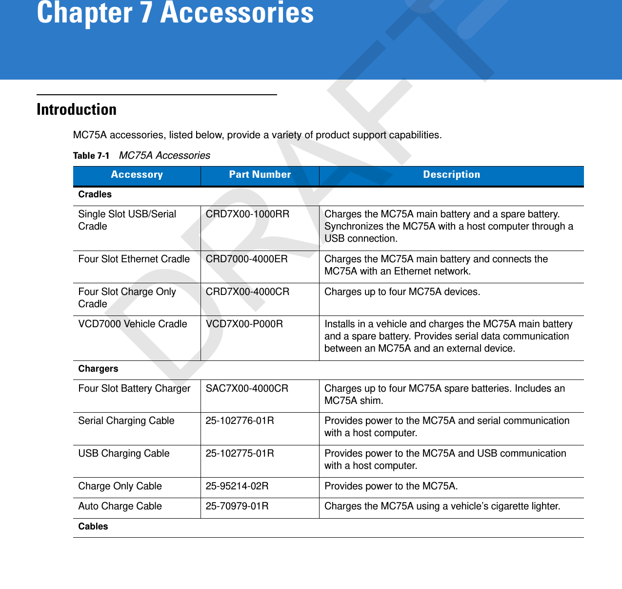 Chapter 7 AccessoriesIntroductionMC75A accessories, listed below, provide a variety of product support capabilities.Table 7-1    MC75A AccessoriesAccessory Part Number DescriptionCradlesSingle Slot USB/Serial Cradle CRD7X00-1000RR Charges the MC75A main battery and a spare battery. Synchronizes the MC75A with a host computer through a USB connection.Four Slot Ethernet Cradle CRD7000-4000ER Charges the MC75A main battery and connects the MC75A with an Ethernet network.Four Slot Charge Only Cradle CRD7X00-4000CR Charges up to four MC75A devices.VCD7000 Vehicle Cradle VCD7X00-P000R Installs in a vehicle and charges the MC75A main battery and a spare battery. Provides serial data communication between an MC75A and an external device.ChargersFour Slot Battery Charger SAC7X00-4000CR Charges up to four MC75A spare batteries. Includes an MC75A shim.Serial Charging Cable 25-102776-01R Provides power to the MC75A and serial communication with a host computer.USB Charging Cable 25-102775-01R Provides power to the MC75A and USB communication with a host computer.Charge Only Cable 25-95214-02R Provides power to the MC75A.Auto Charge Cable 25-70979-01R Charges the MC75A using a vehicle’s cigarette lighter.CablesDRAFT