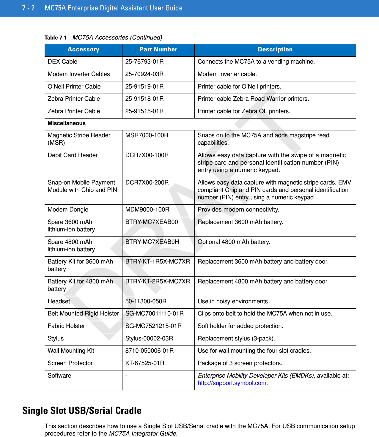 7 - 2 MC75A Enterprise Digital Assistant User GuideSingle Slot USB/Serial CradleThis section describes how to use a Single Slot USB/Serial cradle with the MC75A. For USB communication setup procedures refer to the MC75A Integrator Guide.DEX Cable 25-76793-01R Connects the MC75A to a vending machine.Modem Inverter Cables 25-70924-03R Modem inverter cable.O’Neil Printer Cable 25-91519-01R Printer cable for O’Neil printers.Zebra Printer Cable 25-91518-01R Printer cable Zebra Road Warrior printers.Zebra Printer Cable 25-91515-01R Printer cable for Zebra QL printers.MiscellaneousMagnetic Stripe Reader (MSR) MSR7000-100R Snaps on to the MC75A and adds magstripe read capabilities.Debit Card Reader DCR7X00-100RAllows easy data capture with the swipe of a magnetic stripe card and personal identification number (PIN) entry using a numeric keypad.Snap-on Mobile Payment Module with Chip and PIN DCR7X00-200R Allows easy data capture with magnetic stripe cards, EMV compliant Chip and PIN cards and personal identification number (PIN) entry using a numeric keypad.Modem Dongle MDM9000-100RProvides modem connectivity.Spare 3600 mAh lithium-ion battery BTRY-MC7XEAB00 Replacement 3600 mAh battery.Spare 4800 mAh lithium-ion battery BTRY-MC7XEAB0H Optional 4800 mAh battery.Battery Kit for 3600 mAh battery BTRY-KT-1R5X-MC7XR Replacement 3600 mAh battery and battery door.Battery Kit for 4800 mAh battery BTRY-KT-2R5X-MC7XR Replacement 4800 mAh battery and battery door.Headset 50-11300-050R Use in noisy environments.Belt Mounted Rigid Holster SG-MC70011110-01R Clips onto belt to hold the MC75A when not in use.Fabric Holster SG-MC7521215-01R Soft holder for added protection.Stylus Stylus-00002-03R Replacement stylus (3-pack).Wall Mounting Kit 8710-050006-01R Use for wall mounting the four slot cradles.Screen Protector KT-67525-01R Package of 3 screen protectors.Software - Enterprise Mobility Developer Kits (EMDKs), available at: http://support.symbol.com.Table 7-1    MC75A Accessories (Continued)Accessory Part Number DescriptionDRAFT