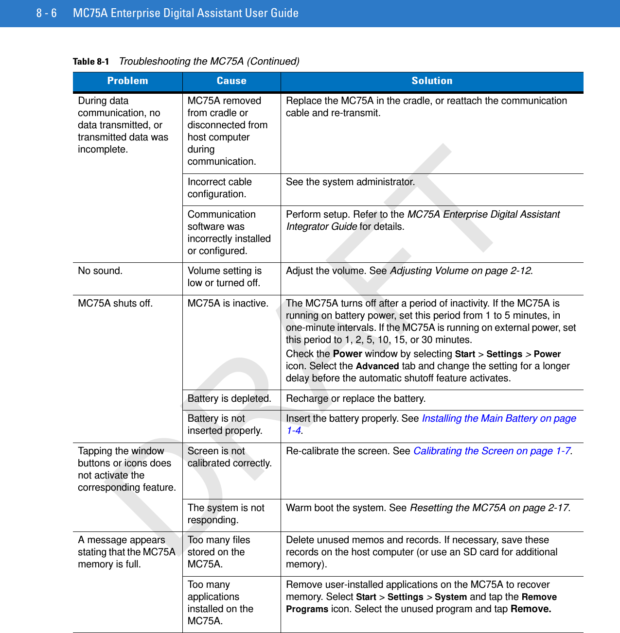 8 - 6 MC75A Enterprise Digital Assistant User GuideDuring data communication, no data transmitted, or transmitted data was incomplete.MC75A removed from cradle or disconnected from host computer during communication.Replace the MC75A in the cradle, or reattach the communication cable and re-transmit.Incorrect cable configuration. See the system administrator.Communication software was incorrectly installed or configured.Perform setup. Refer to the MC75A Enterprise Digital Assistant Integrator Guide for details.No sound. Volume setting is low or turned off. Adjust the volume. See Adjusting Volume on page 2-12.MC75A shuts off. MC75A is inactive. The MC75A turns off after a period of inactivity. If the MC75A is running on battery power, set this period from 1 to 5 minutes, in one-minute intervals. If the MC75A is running on external power, set this period to 1, 2, 5, 10, 15, or 30 minutes.Check the Power window by selecting Start &gt; Settings &gt; Power icon. Select the Advanced tab and change the setting for a longer delay before the automatic shutoff feature activates.Battery is depleted. Recharge or replace the battery.Battery is not inserted properly. Insert the battery properly. See Installing the Main Battery on page 1-4.Tapping the window buttons or icons does not activate the corresponding feature.Screen is not calibrated correctly. Re-calibrate the screen. See Calibrating the Screen on page 1-7.The system is not responding. Warm boot the system. See Resetting the MC75A on page 2-17.A message appears stating that the MC75A memory is full.Too many files stored on the MC75A.Delete unused memos and records. If necessary, save these records on the host computer (or use an SD card for additional memory).Too many applications installed on the MC75A.Remove user-installed applications on the MC75A to recover memory. Select Start &gt; Settings &gt; System and tap the Remove Programs icon. Select the unused program and tap Remove.Table 8-1    Troubleshooting the MC75A (Continued)Problem Cause SolutionDRAFT