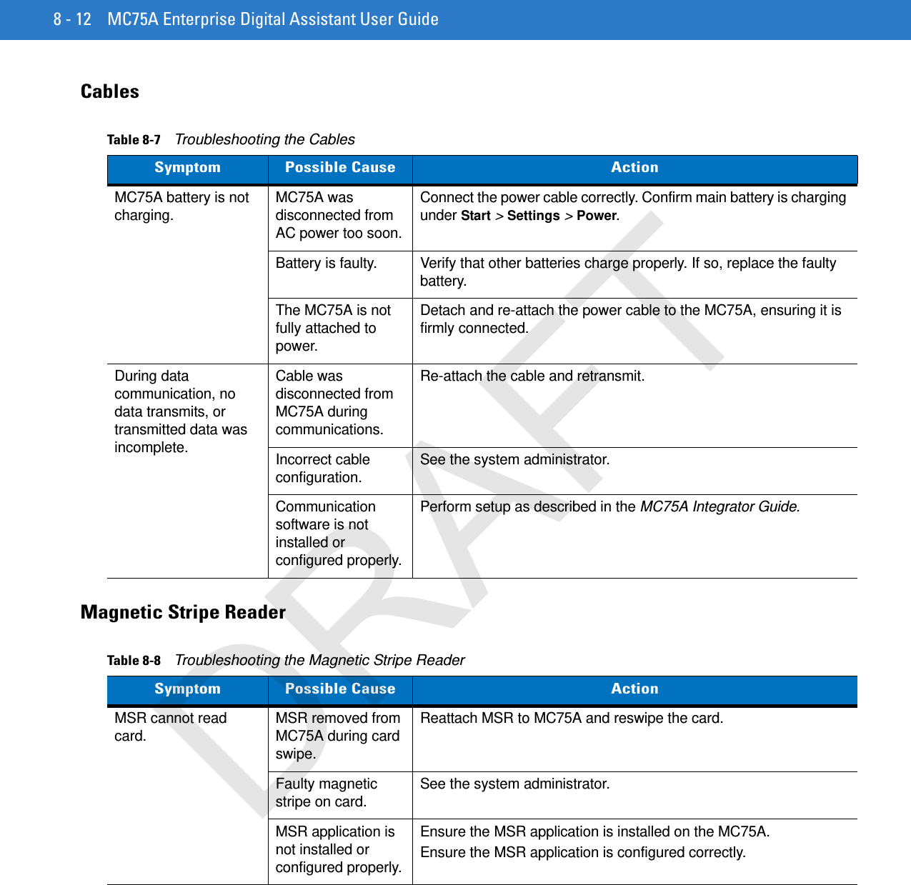 8 - 12 MC75A Enterprise Digital Assistant User GuideCablesMagnetic Stripe ReaderTable 8-7    Troubleshooting the CablesSymptom Possible Cause ActionMC75A battery is not charging. MC75A was disconnected from AC power too soon.Connect the power cable correctly. Confirm main battery is charging under Start &gt; Settings &gt; Power. Battery is faulty. Verify that other batteries charge properly. If so, replace the faulty battery.The MC75A is not fully attached to power.Detach and re-attach the power cable to the MC75A, ensuring it is firmly connected. During data communication, no data transmits, or transmitted data was incomplete.Cable was disconnected from MC75A during communications.Re-attach the cable and retransmit.Incorrect cable configuration. See the system administrator.Communication software is not installed or configured properly.Perform setup as described in the MC75A Integrator Guide.Table 8-8    Troubleshooting the Magnetic Stripe ReaderSymptom Possible Cause ActionMSR cannot read card. MSR removed from MC75A during card swipe.Reattach MSR to MC75A and reswipe the card.Faulty magnetic stripe on card. See the system administrator.MSR application is not installed or configured properly.Ensure the MSR application is installed on the MC75A.Ensure the MSR application is configured correctly.DRAFT