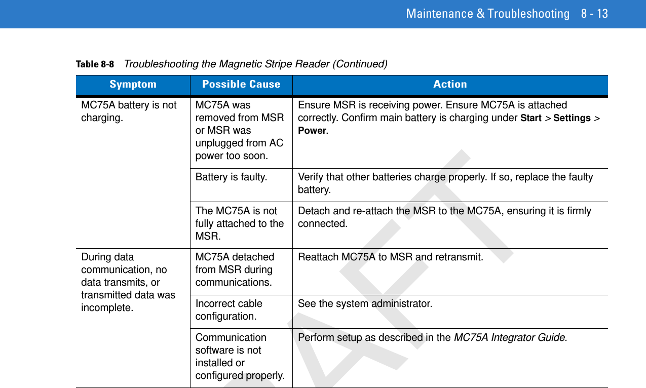 Maintenance &amp; Troubleshooting 8 - 13MC75A battery is not charging. MC75A was removed from MSR or MSR was unplugged from AC power too soon.Ensure MSR is receiving power. Ensure MC75A is attached correctly. Confirm main battery is charging under Start &gt; Settings &gt; Power.Battery is faulty. Verify that other batteries charge properly. If so, replace the faulty battery.The MC75A is not fully attached to the MSR.Detach and re-attach the MSR to the MC75A, ensuring it is firmly connected.During data communication, no data transmits, or transmitted data was incomplete.MC75A detached from MSR during communications.Reattach MC75A to MSR and retransmit.Incorrect cable configuration. See the system administrator.Communication software is not installed or configured properly.Perform setup as described in the MC75A Integrator Guide.Table 8-8    Troubleshooting the Magnetic Stripe Reader (Continued)Symptom Possible Cause ActionDRAFT