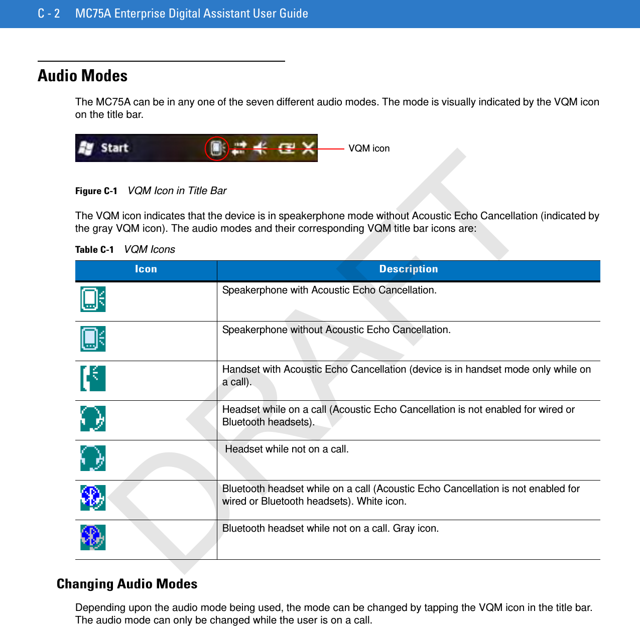 C - 2 MC75A Enterprise Digital Assistant User GuideAudio ModesThe MC75A can be in any one of the seven different audio modes. The mode is visually indicated by the VQM icon on the title bar.Figure C-1    VQM Icon in Title BarThe VQM icon indicates that the device is in speakerphone mode without Acoustic Echo Cancellation (indicated by the gray VQM icon). The audio modes and their corresponding VQM title bar icons are:Changing Audio ModesDepending upon the audio mode being used, the mode can be changed by tapping the VQM icon in the title bar. The audio mode can only be changed while the user is on a call. Table C-1    VQM IconsIcon DescriptionSpeakerphone with Acoustic Echo Cancellation.Speakerphone without Acoustic Echo Cancellation.Handset with Acoustic Echo Cancellation (device is in handset mode only while on a call).Headset while on a call (Acoustic Echo Cancellation is not enabled for wired or Bluetooth headsets). Headset while not on a call.Bluetooth headset while on a call (Acoustic Echo Cancellation is not enabled for wired or Bluetooth headsets). White icon.Bluetooth headset while not on a call. Gray icon.VQM iconDRAFT