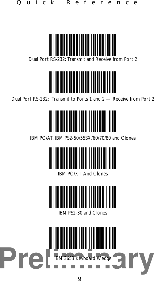 Preliminary9Quick ReferenceDual Port RS-232:  Transmit to Ports 1 and 2 — Receive from Port 2Dual Port RS-232: Transmit and Receive from Port 2IBM 3653 Keyboard WedgeIBM PS2-30 and ClonesIBM PC/AT, IBM PS2-50/55SX/60/70/80 and ClonesIBM PC/XT And Clones
