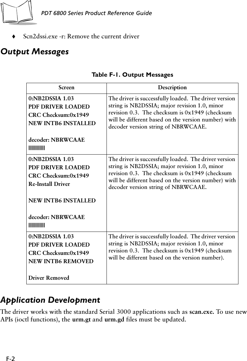 F-2PDT 6800 Series Product Reference Guide!Scn2dssi.exe -r: Remove the current driverOutput MessagesApplication DevelopmentThe driver works with the standard Serial 3000 applications such as scan.exe. To use new APIs (ioctl functions), the urm.gt and urm.gd files must be updated.Table F-1. Output MessagesScreen Description0:NB2DSSIA 1.03PDF DRIVER LOADEDCRC Checksum:0x1949NEW INTB6 INSTALLEDdecoder: NBRWCAAE|||||||||||||The driver is successfully loaded.  The driver version string is NB2DSSIA; major revision 1.0, minor revision 0.3.  The checksum is 0x1949 (checksum will be different based on the version number) with decoder version string of NBRWCAAE.0:NB2DSSIA 1.03PDF DRIVER LOADEDCRC Checksum:0x1949Re-Install DriverNEW INTB6 INSTALLEDdecoder: NBRWCAAE|||||||||||||The driver is successfully loaded.  The driver version string is NB2DSSIA; major revision 1.0, minor revision 0.3.  The checksum is 0x1949 (checksum will be different based on the version number) with decoder version string of NBRWCAAE.0:NB2DSSIA 1.03PDF DRIVER LOADEDCRC Checksum:0x1949NEW INTB6 REMOVEDDriver RemovedThe driver is successfully loaded.  The driver version string is NB2DSSIA; major revision 1.0, minor revision 0.3.  The checksum is 0x1949 (checksum will be different based on the version number).